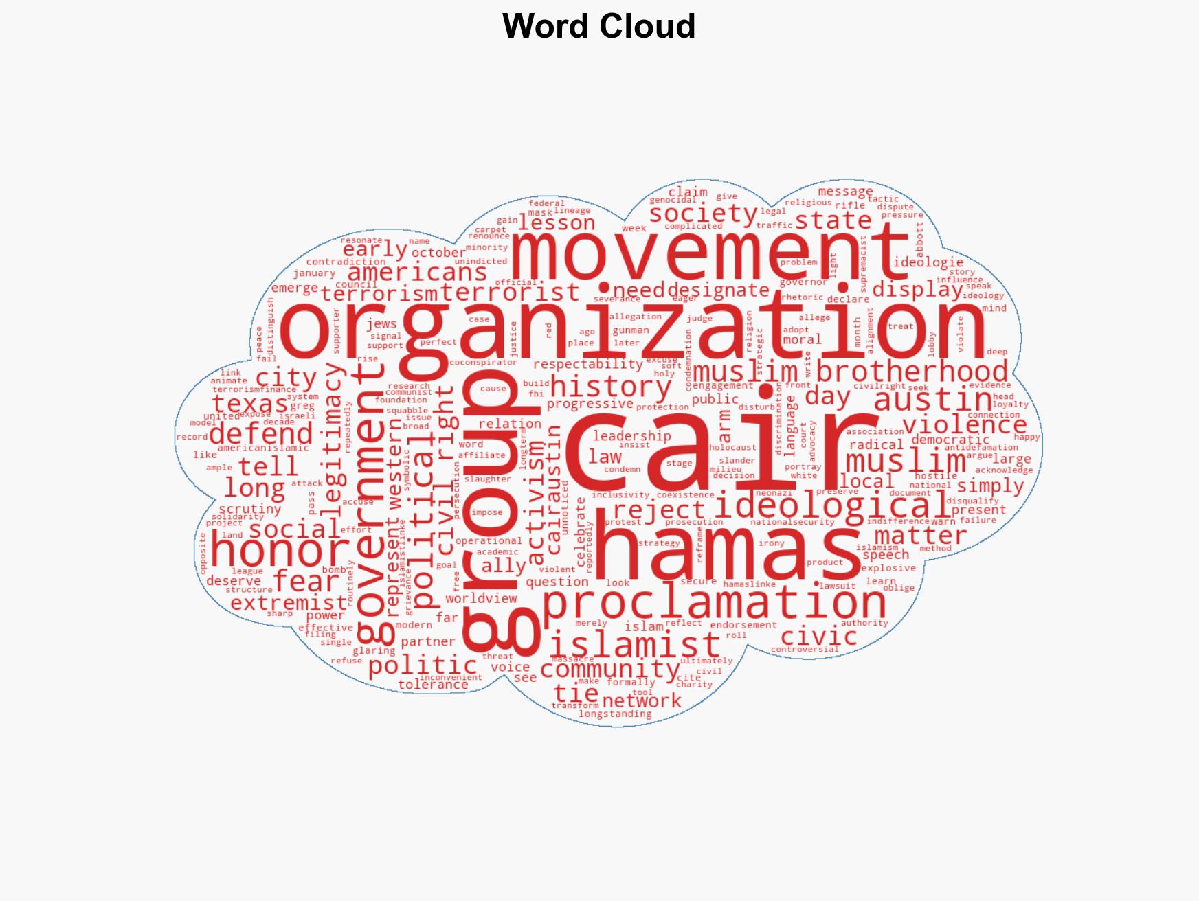 Islamists dont need guns when they have proclamations - Image 1