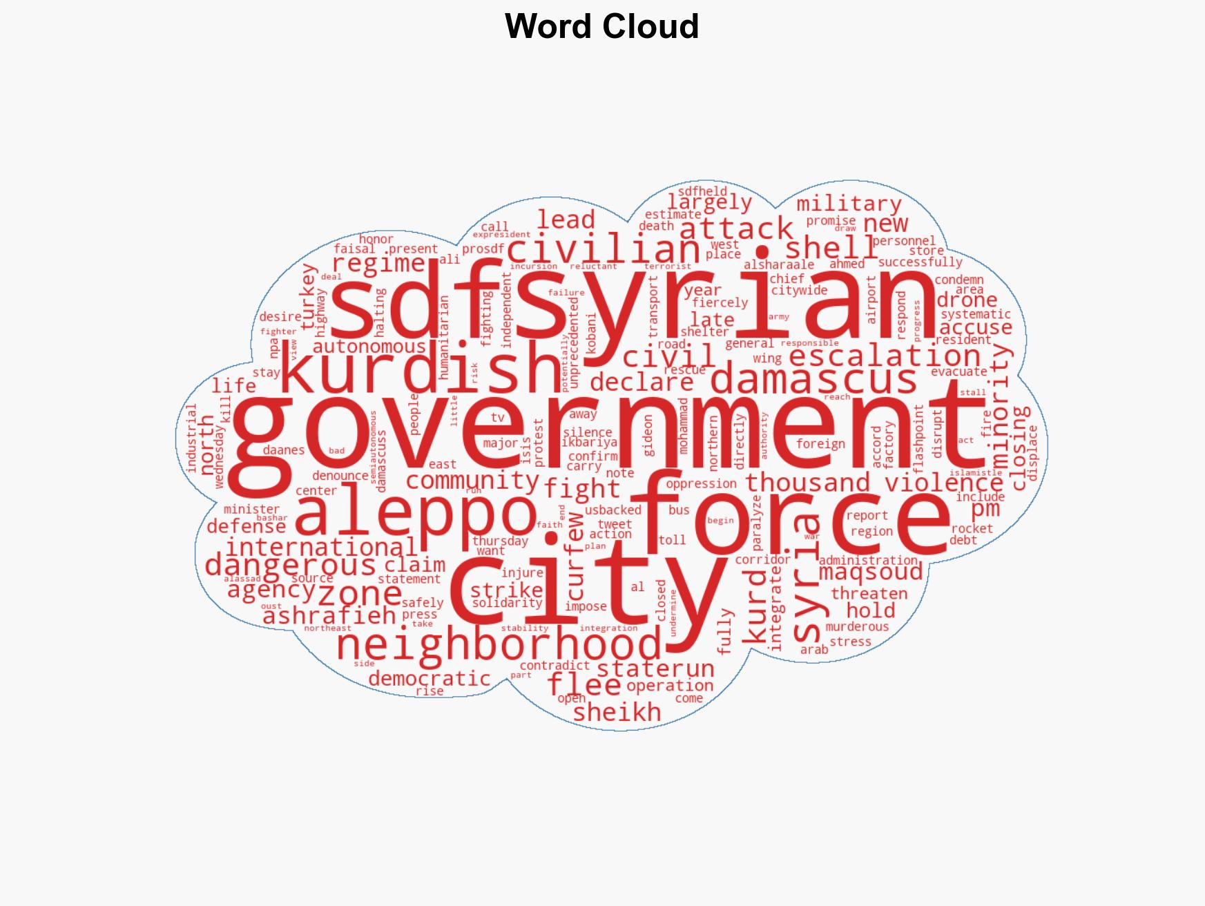 Israel Syrian attacks on Kurdish minority in Aleppo 'serious and dangerous' - Image 1