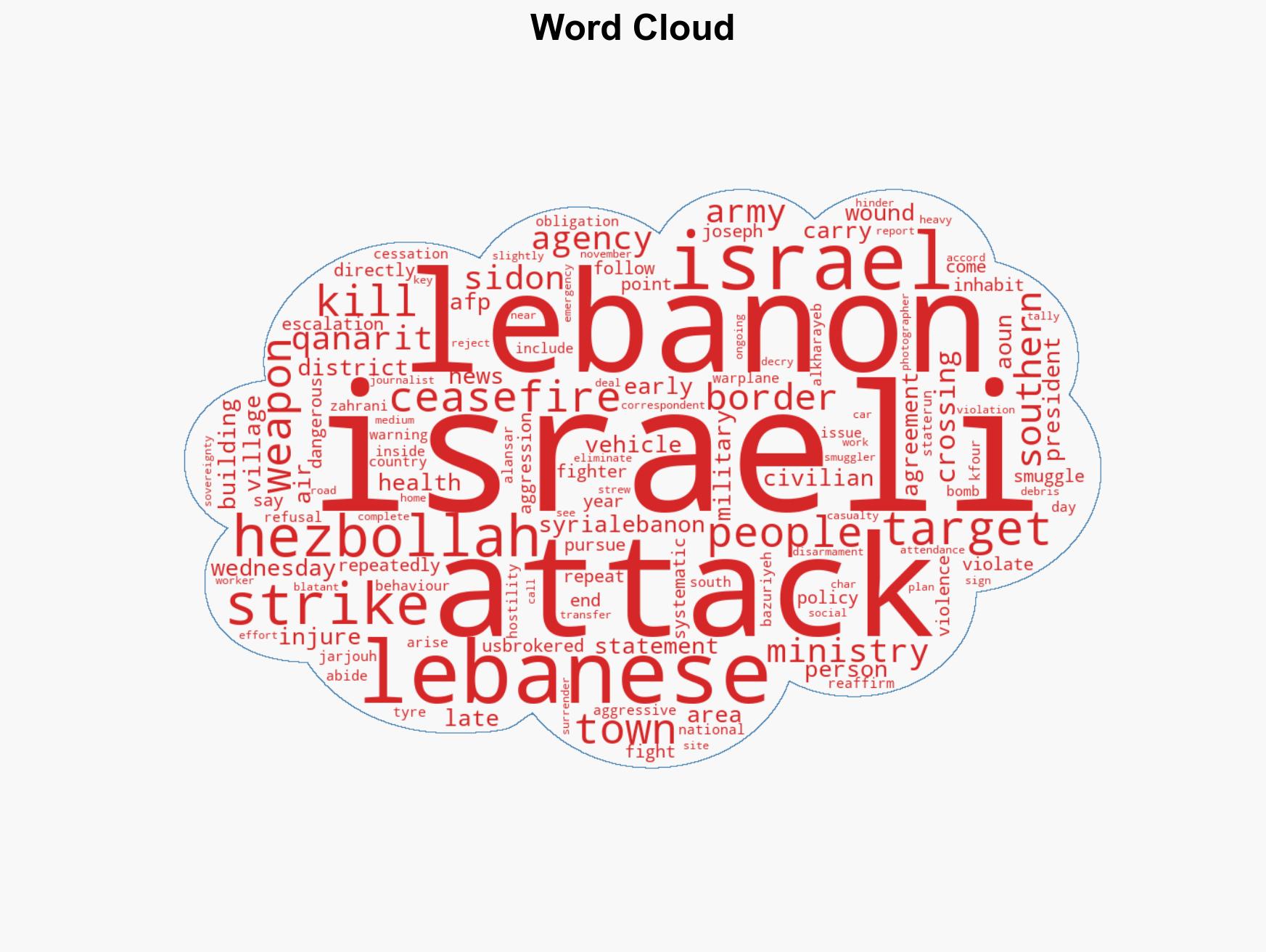 Israel bombs four Syria-Lebanon border crossings kills 2 in south Lebanon - Image 1