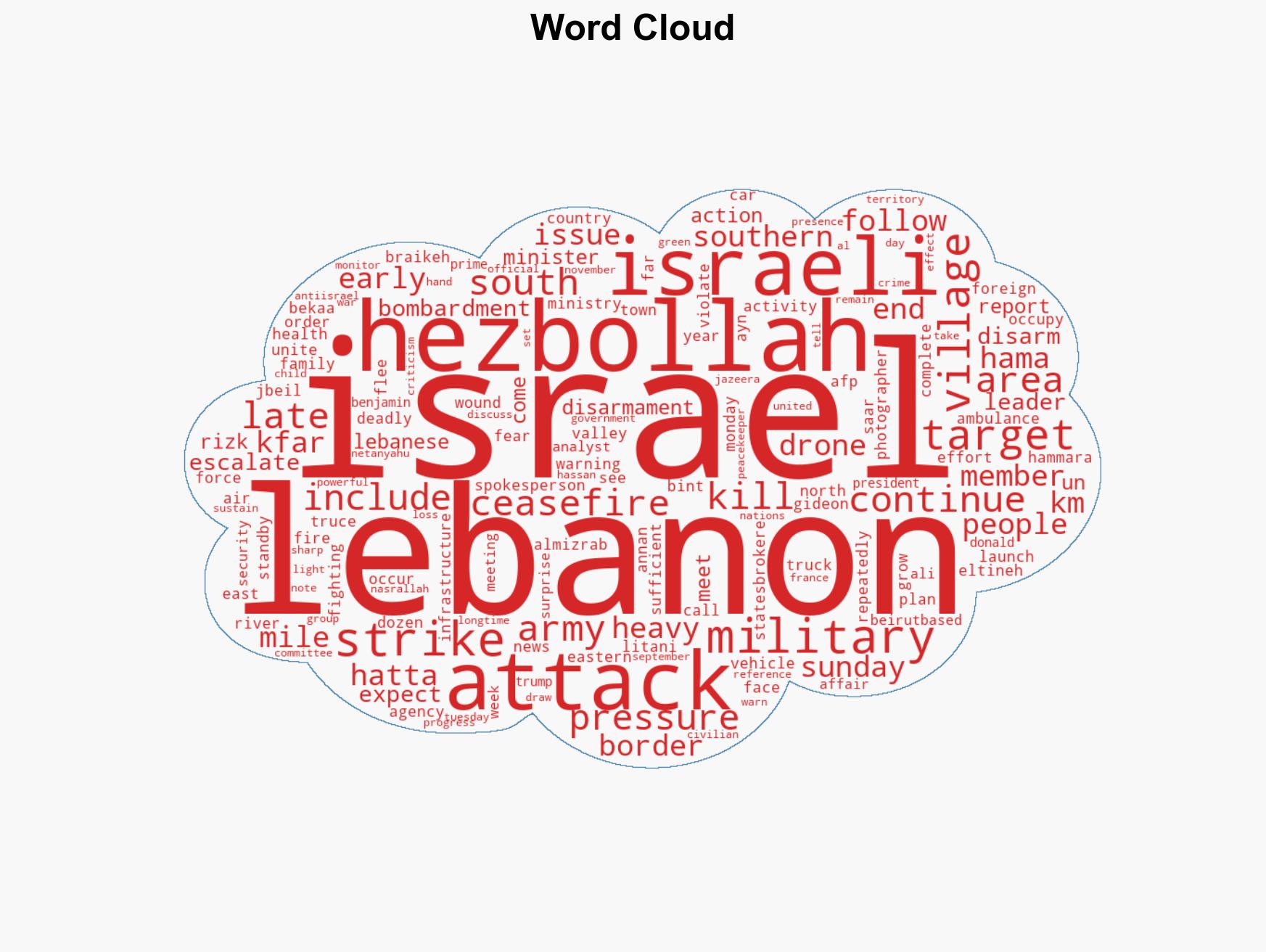Israel bombs southern Lebanon saying it targeted Hezbollah and Hamas - Image 1
