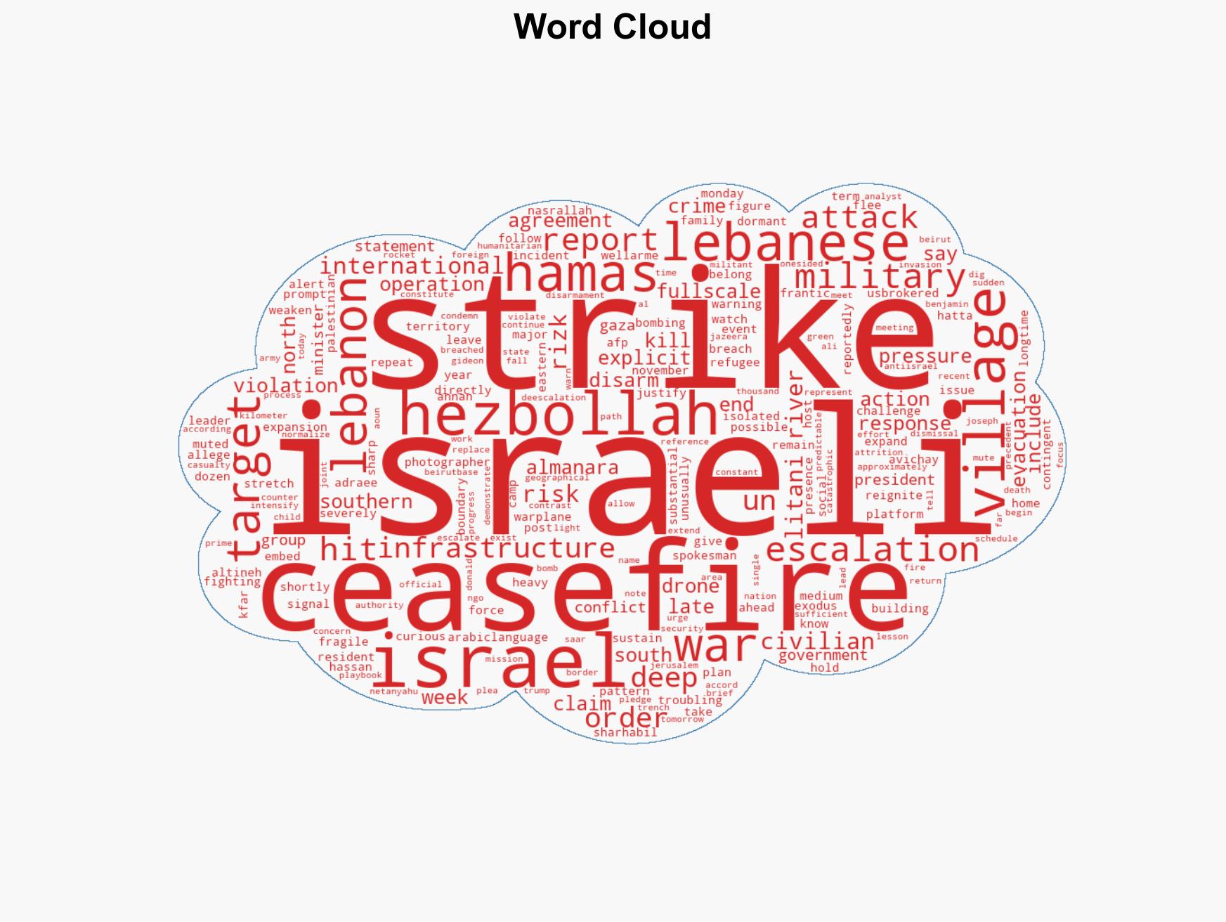 Israel pounds southern Lebanon hitting sites in four villages after warning civilians to flee - Image 1