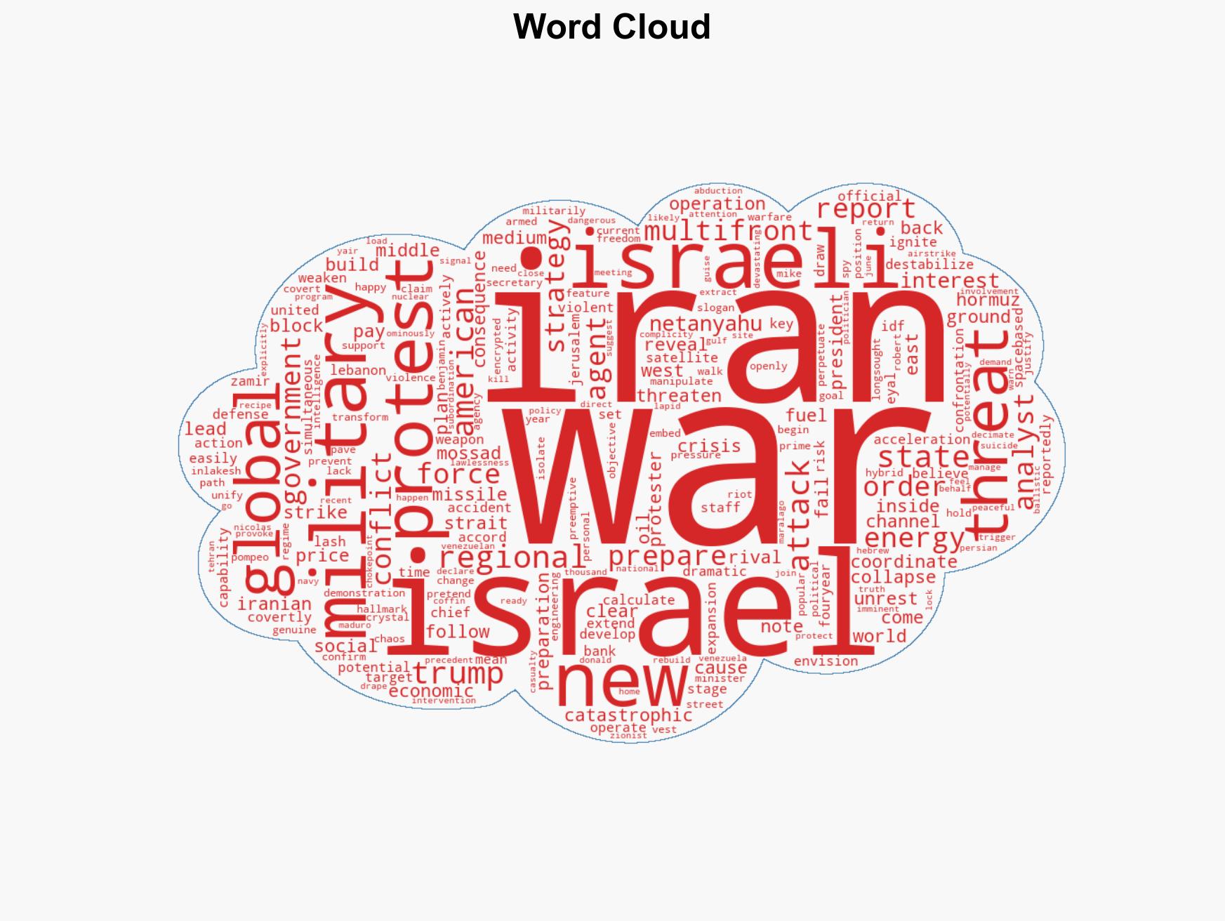 Israel readies for simultaneous war with Iran Lebanon as protests threaten Iranian government - Image 1