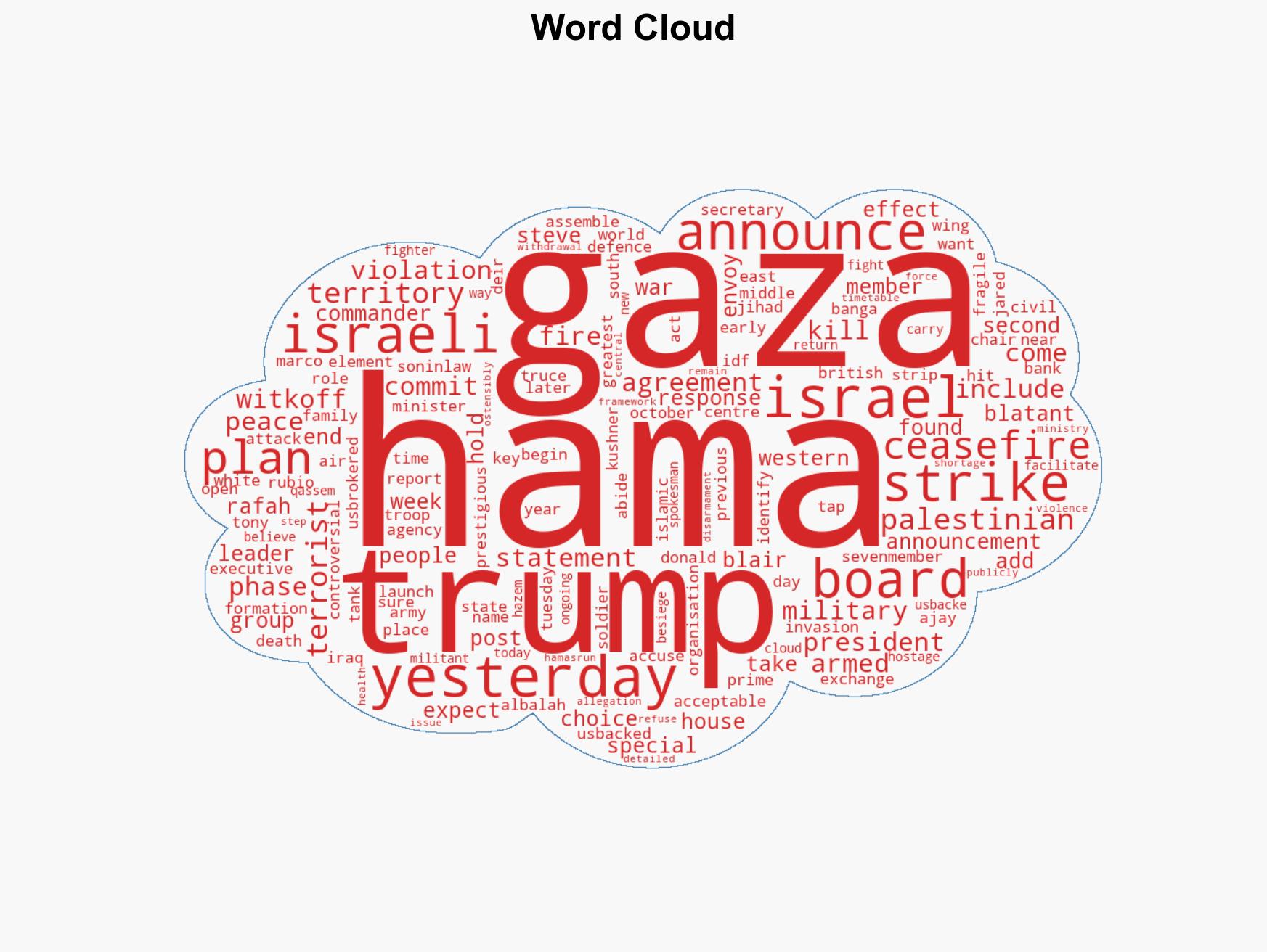 Israel says it struck Gaza after ceasefire 'violation' - Image 1