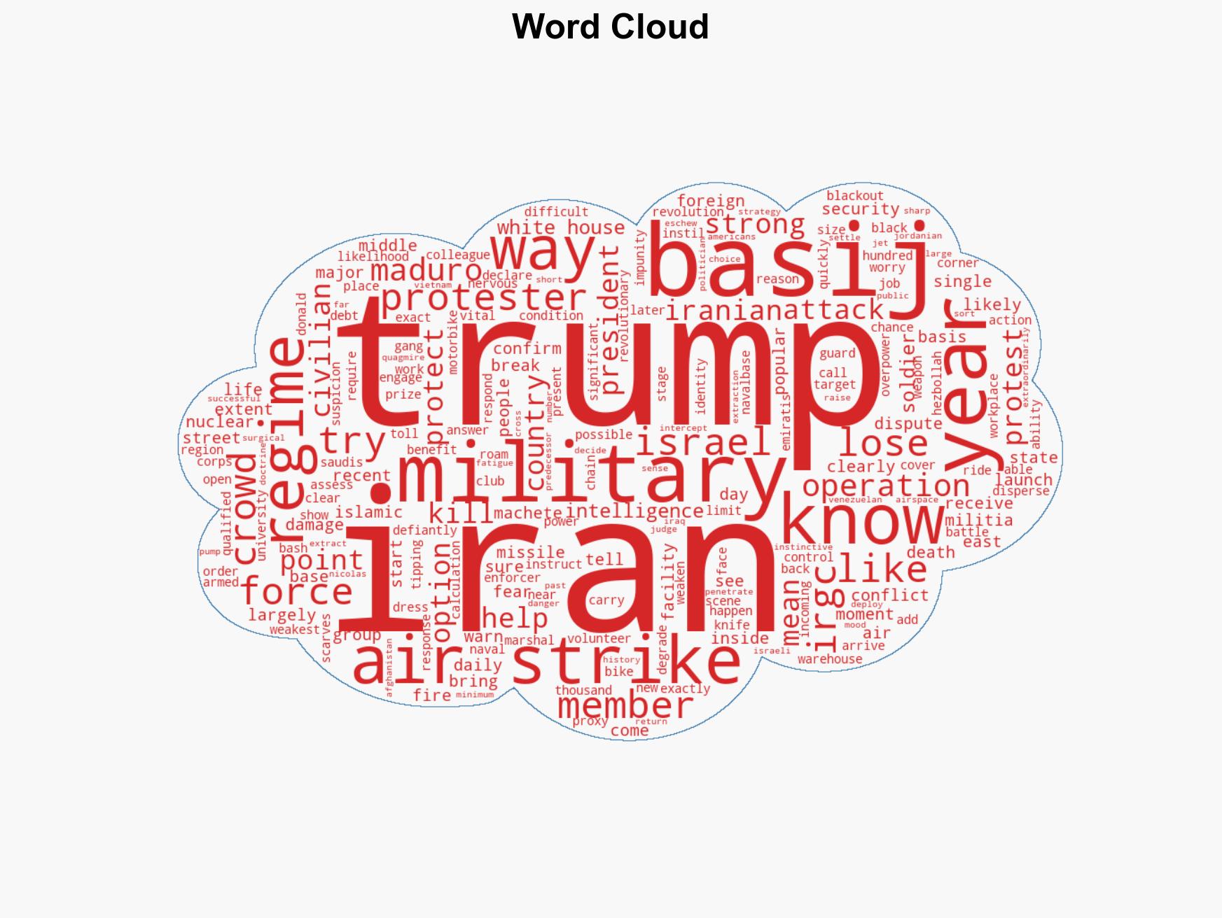 It is now very likely Trump will order his military option of choice on Iran - Image 1