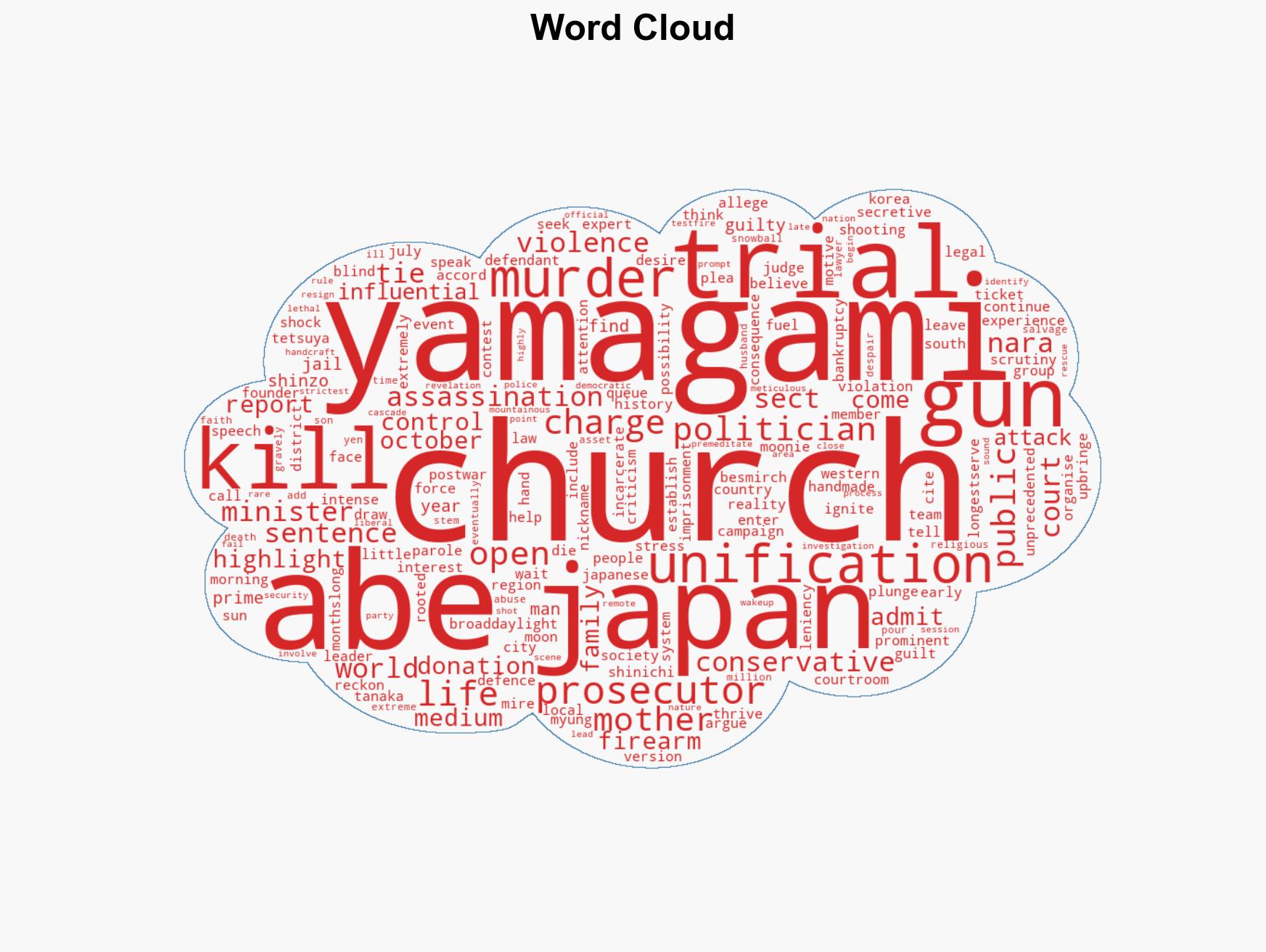 Japan court sentences ex-PM Abe's killer to life in jail - Image 1