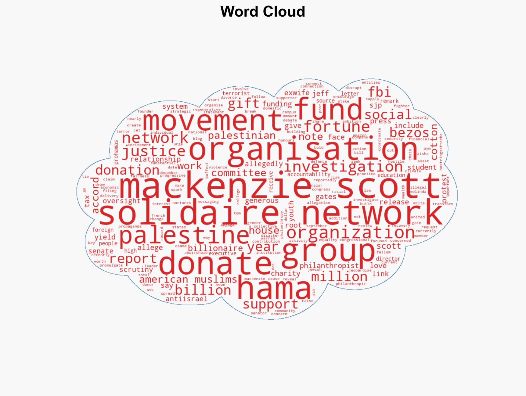 Jeff Bezos' ex wife's philanthropy under fire MacKenzie Scott's donations worth billions spark controversy as organisations face FBI investigations over Hamas ties - Image 1