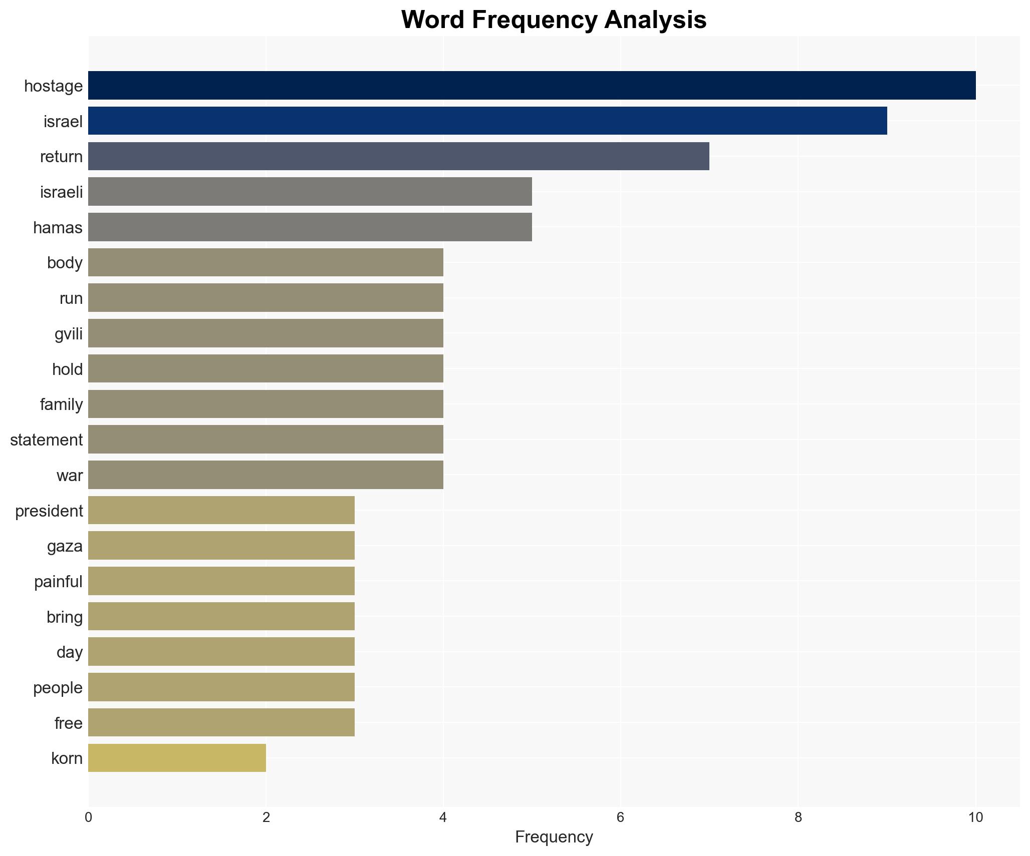 Jewish leaders welcome return of Ran Gvili mark end of hostage crisis - Image 3