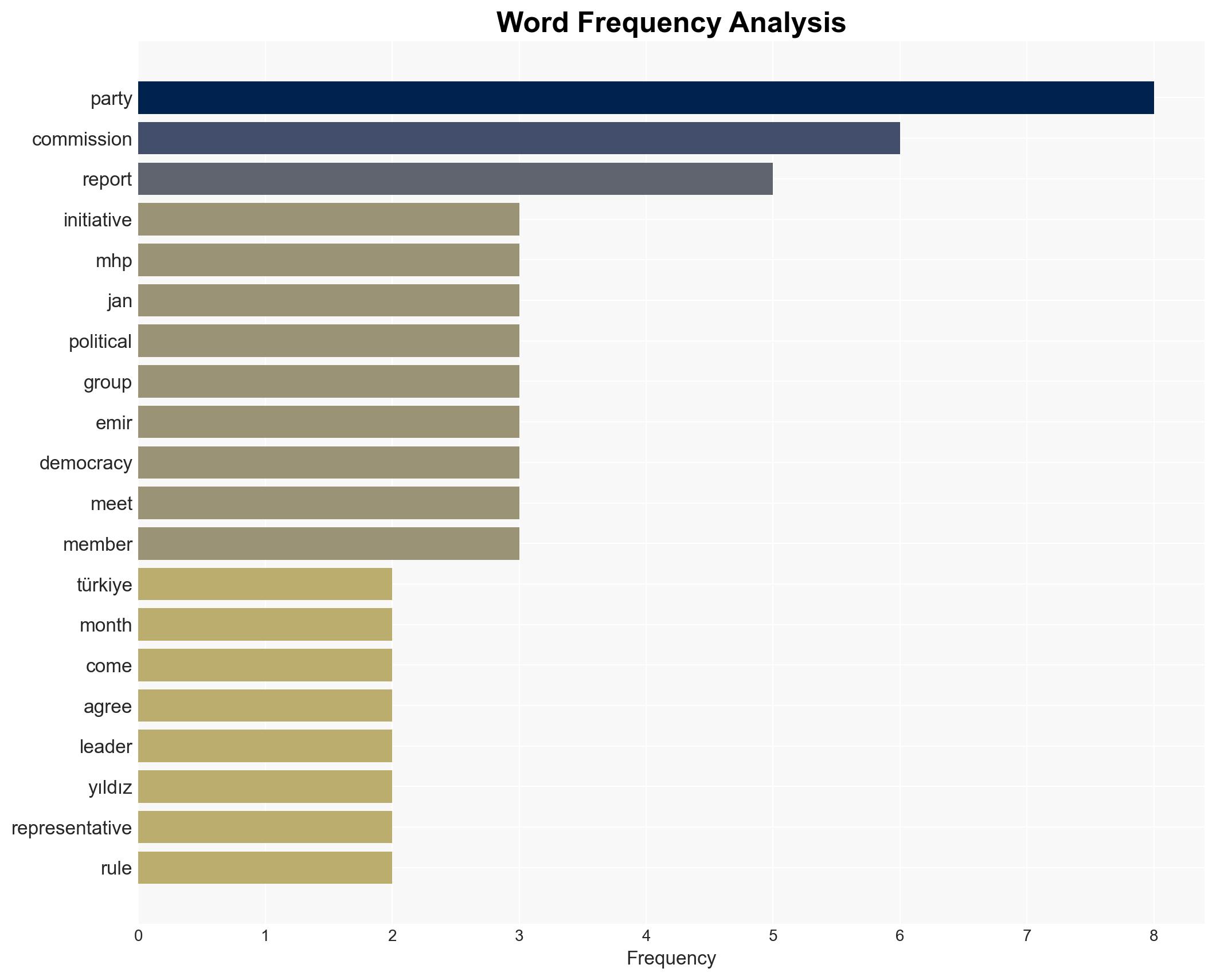 Joint report on anti-terror initiative due this month MHP's Yldz - Image 3
