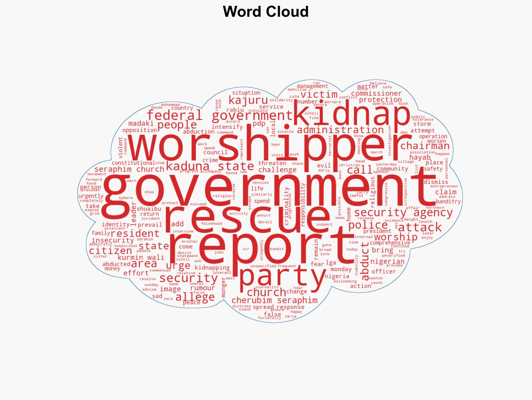 Kaduna police dismiss church attack 100 worshippers kidnap - Image 1