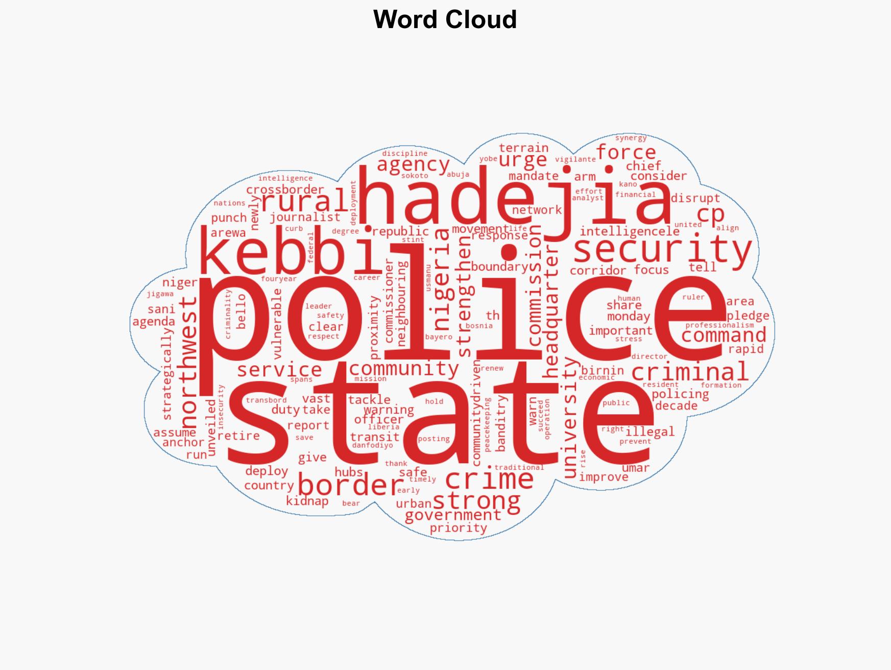 Kebbis new CP assumes office vows to tackle border crimes - Image 1