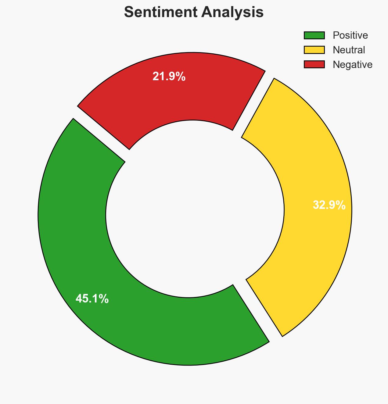 Kogi launches surveillance drones warns criminals to leave - Image 2