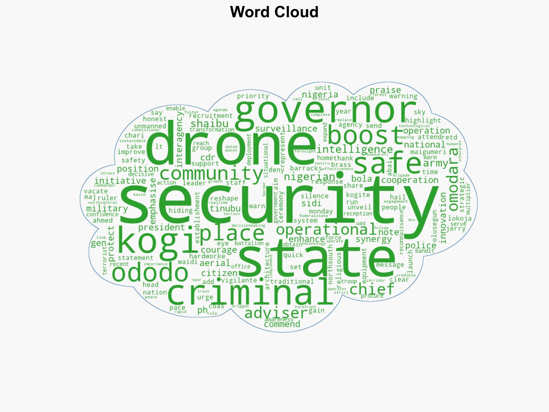Kogi launches surveillance drones warns criminals to leave - Image 1