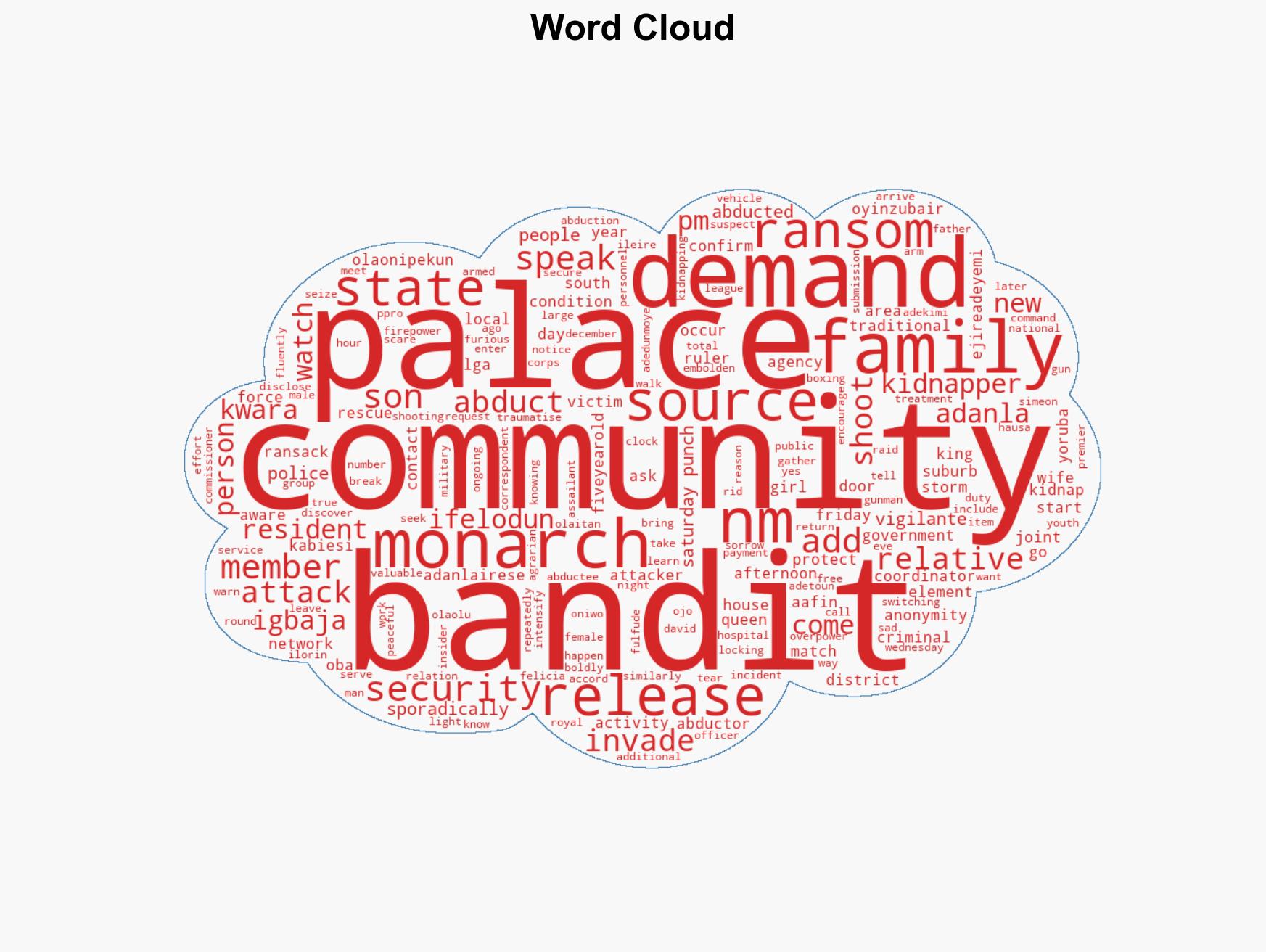 Kwara monarch Family seeks help for N450m ransom demand - Image 1