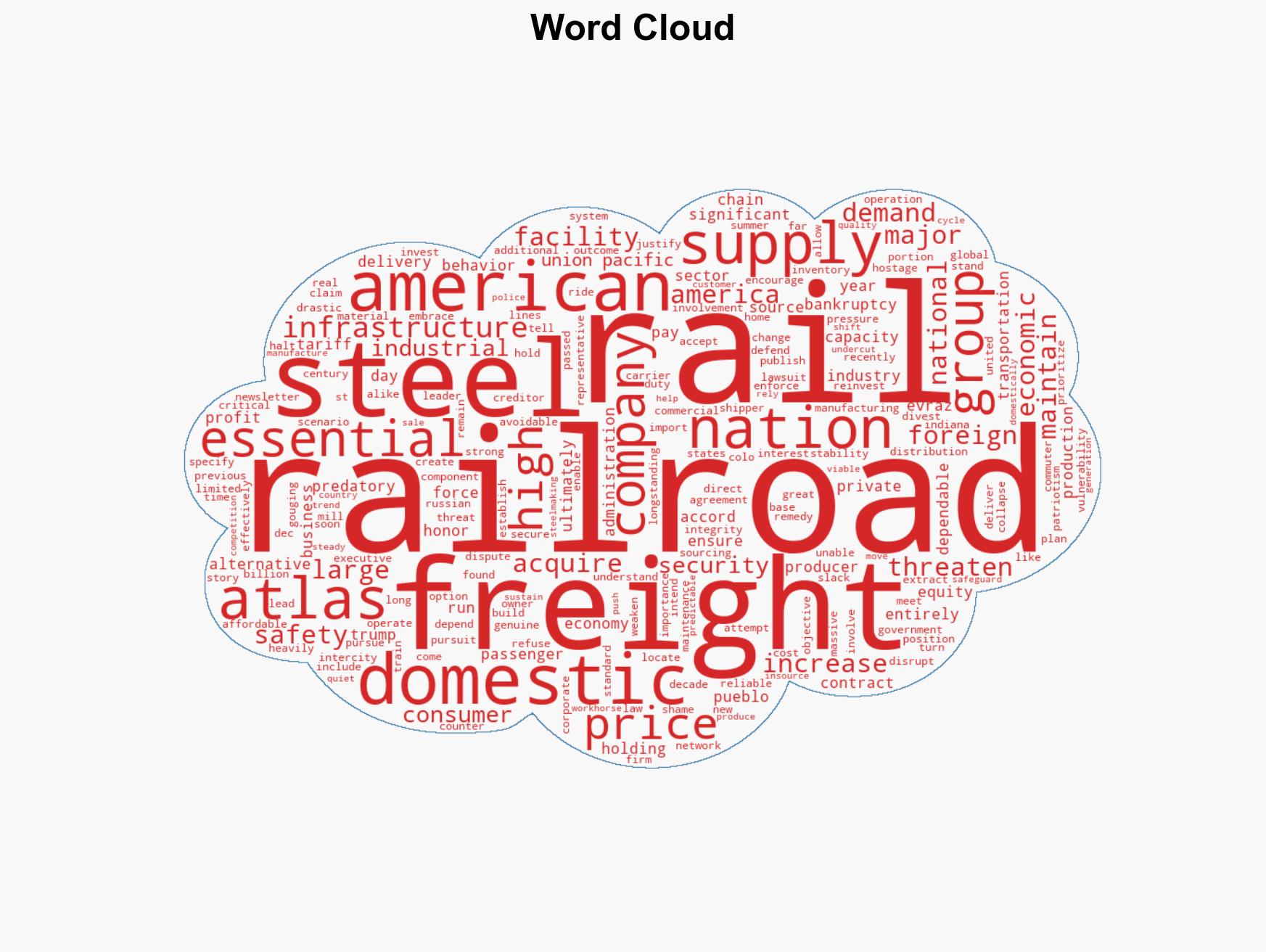 LEIF LARSON Americas Rail Supply Chain Facing Safety And National Security Risks - Image 1