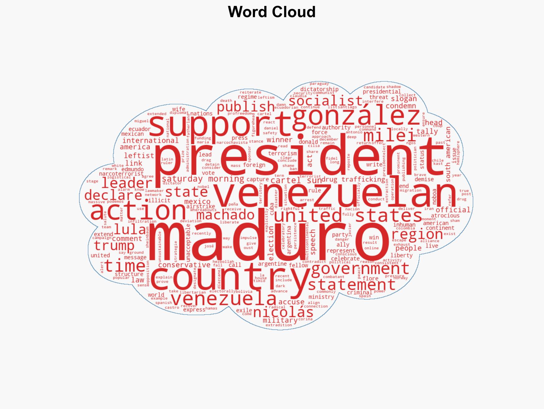 Latin American Presidents Rejoice Leftists Panic over Maduro Arrest - Image 1