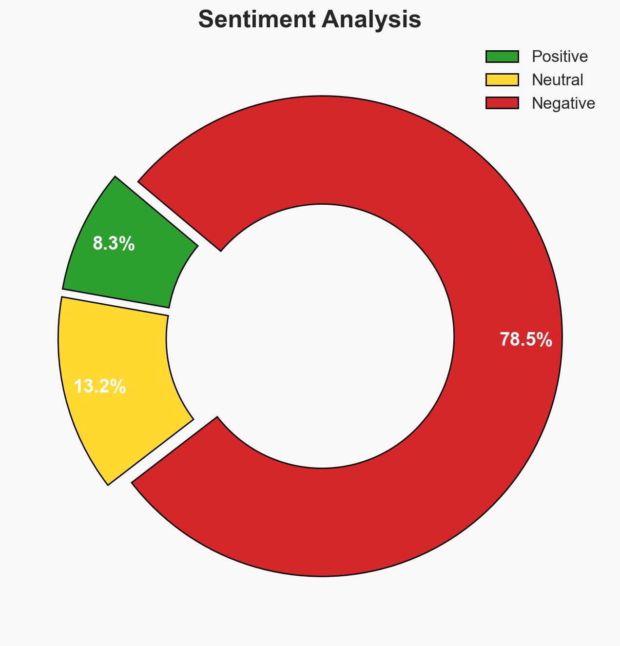 Lawrences Shadow How Afghan Resistance Can Topple the Taliban - Image 2