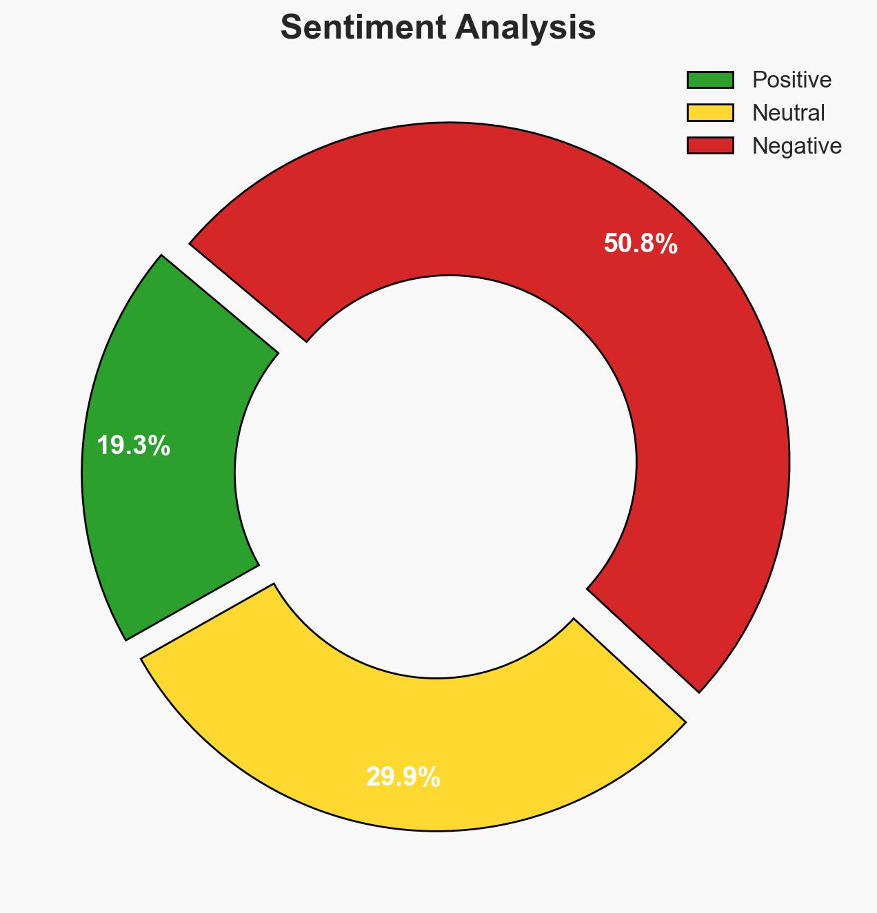 Lebanon Is Disarming Hezbollah The US and Israel Can Do More to Help - Image 2