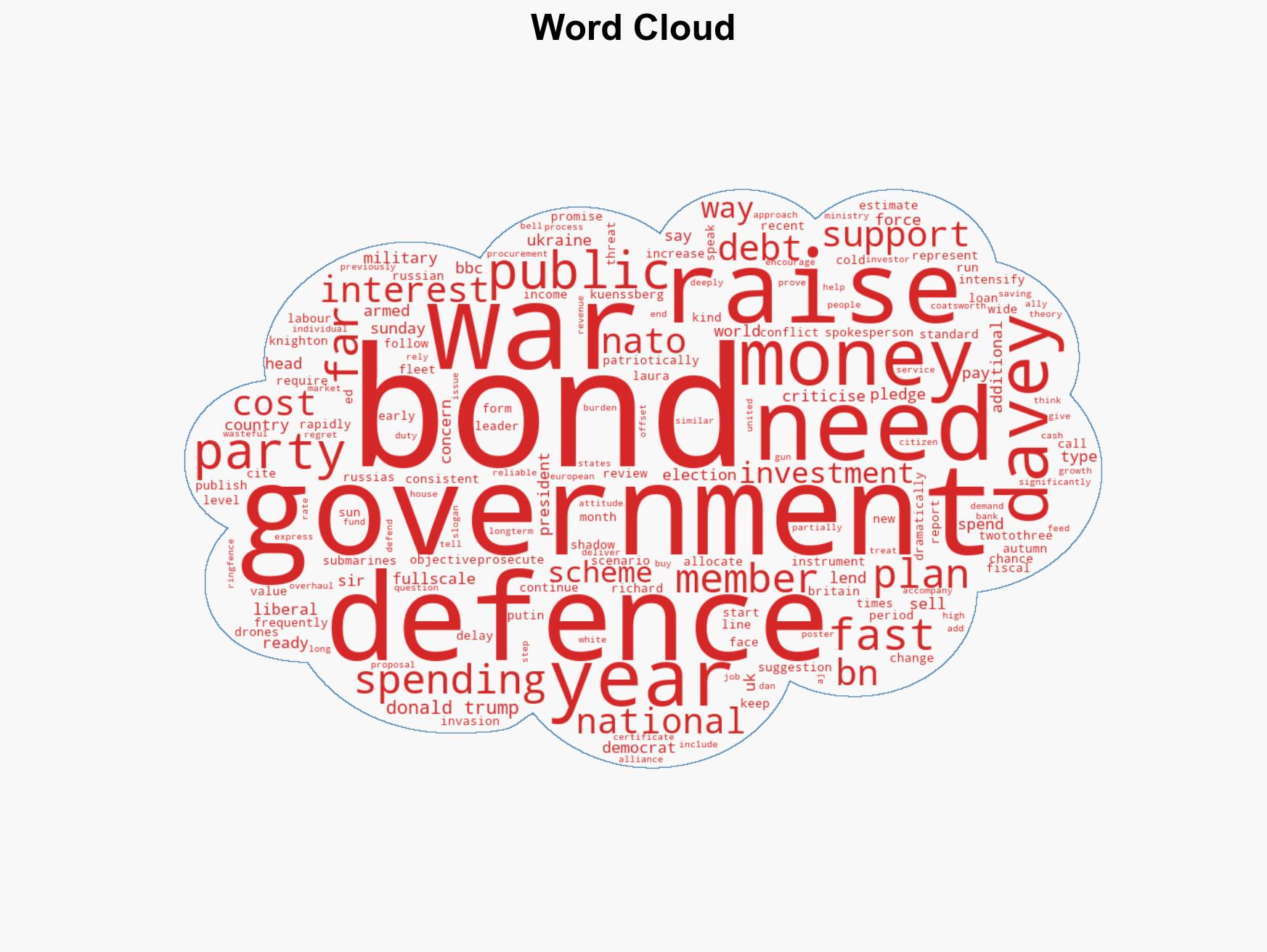 Let public buy war bonds to raise 20bn for defence say Lib Dems - Image 1