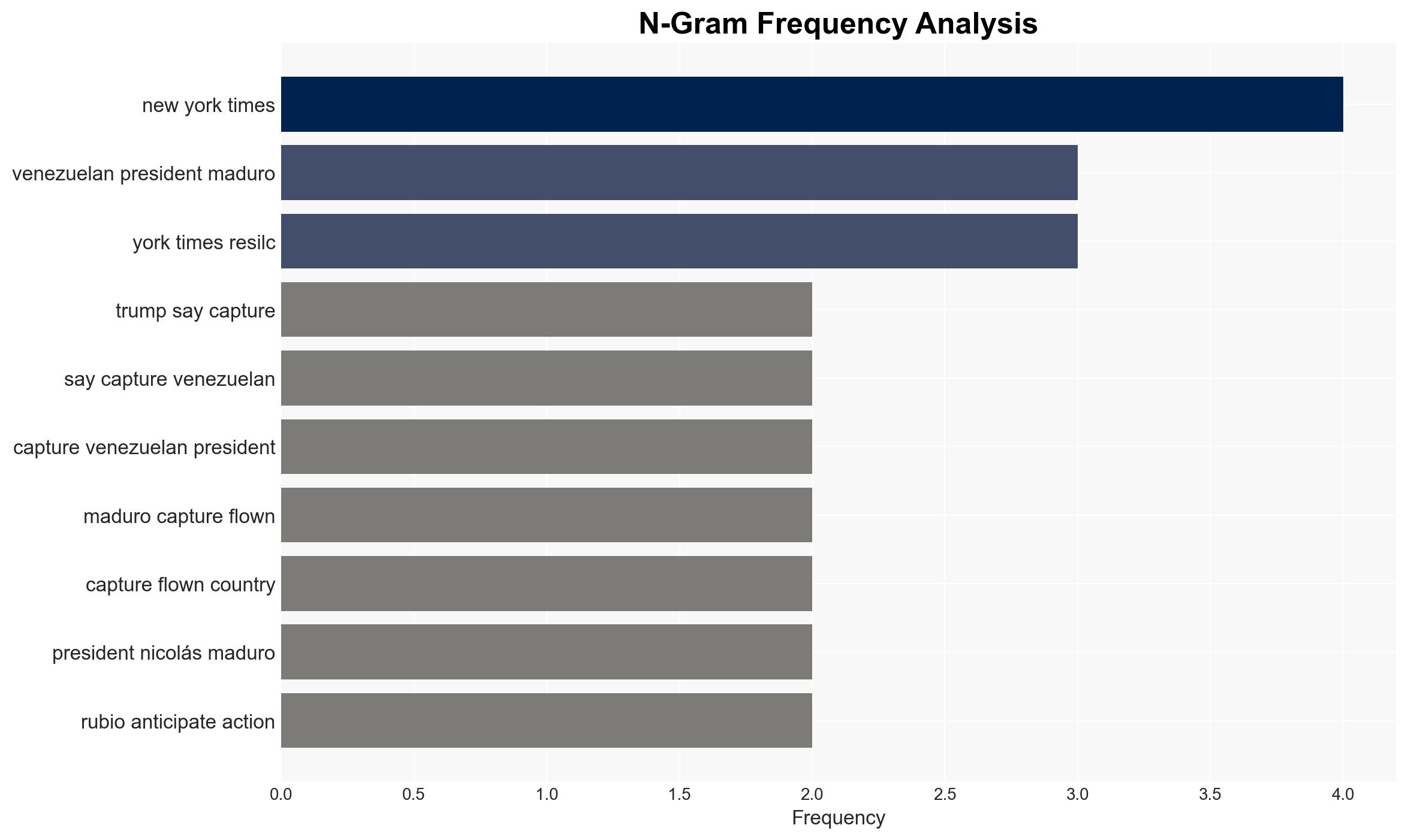 Links 132026 - Image 4