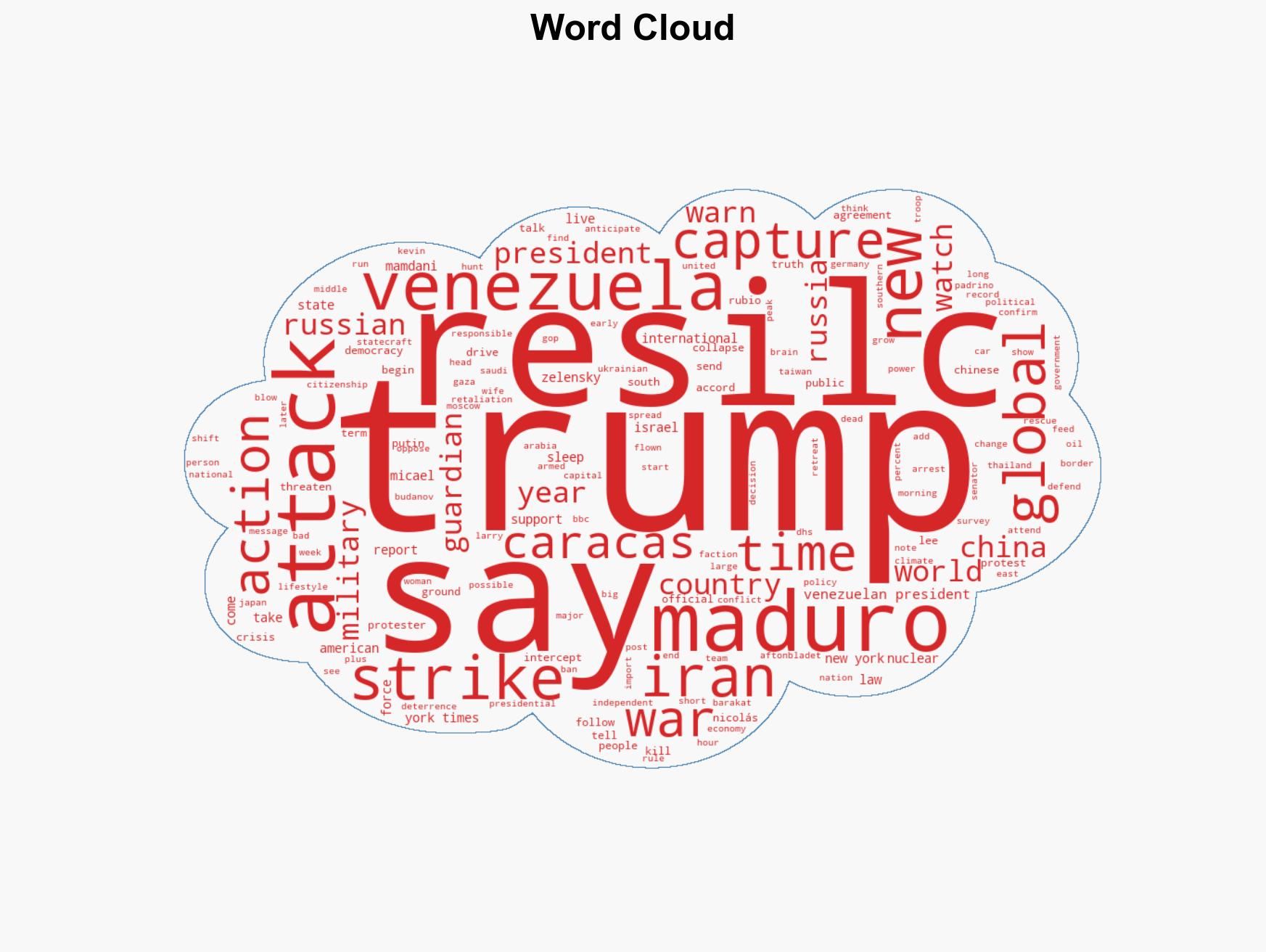 Links 132026 - Image 1