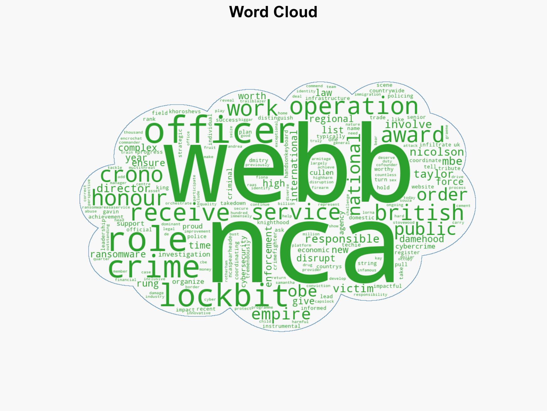 LockBit takedown architect gets New Year award from King Charles - Image 1