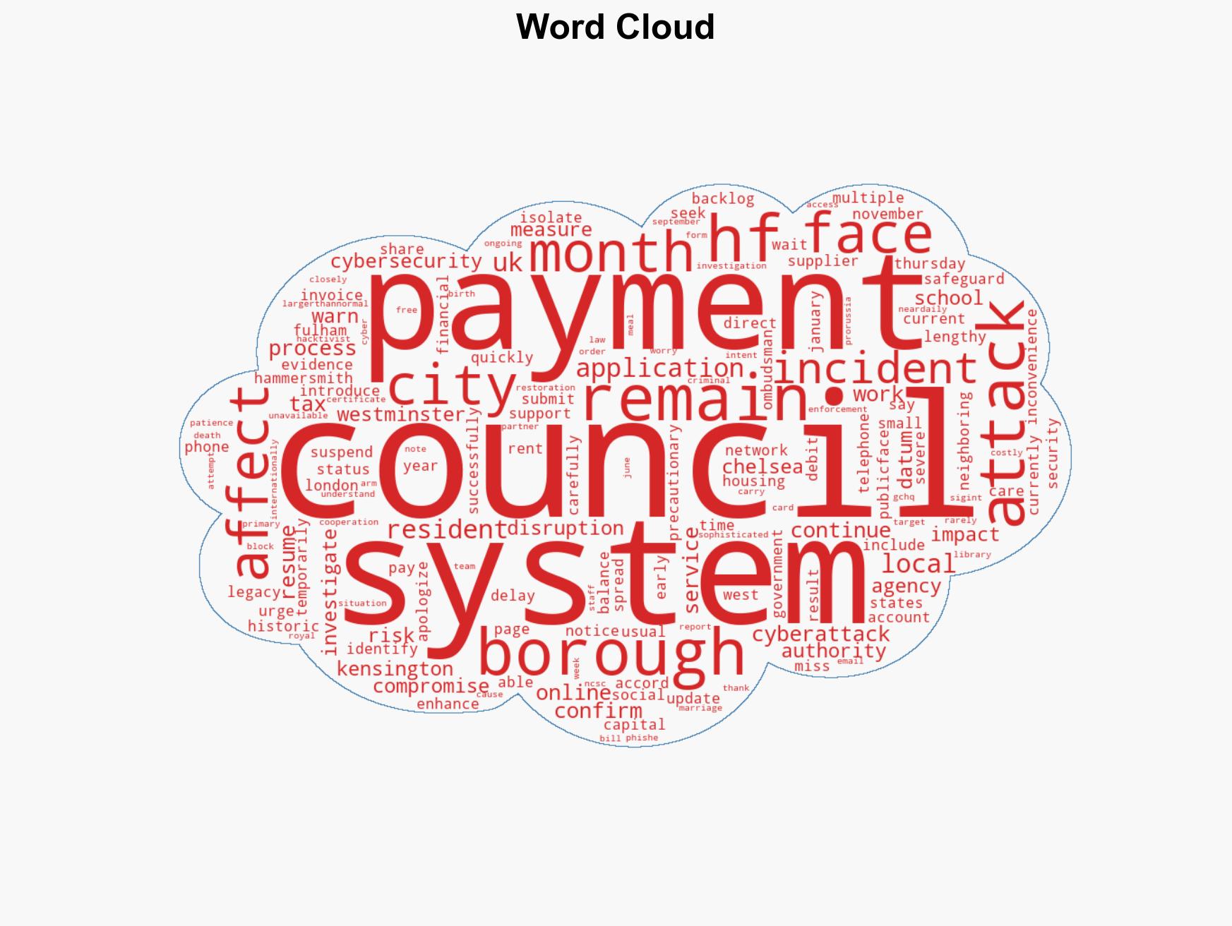 London boroughs limping back online months after cyberattack - Image 1