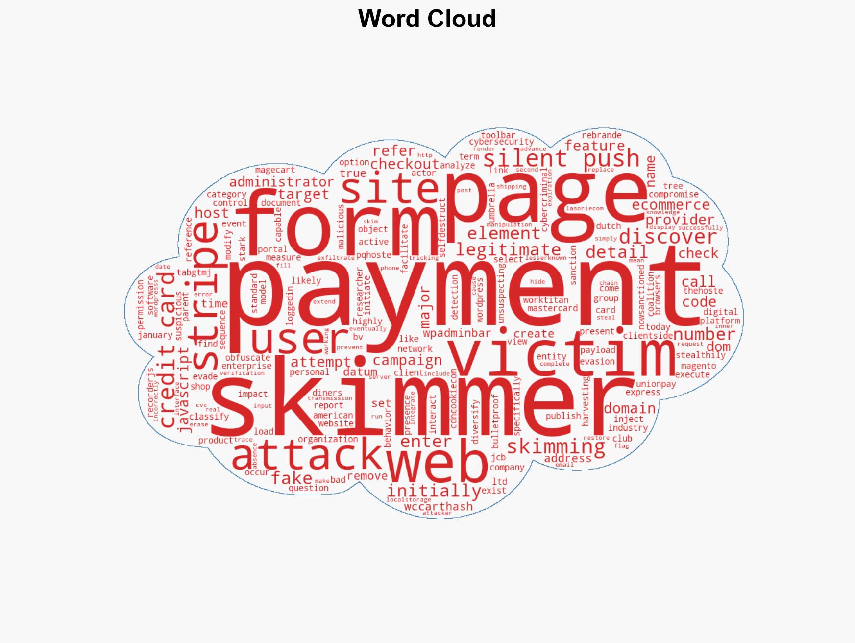 Long-Running Web Skimming Campaign Steals Credit Cards From Online Checkout Pages - Image 1