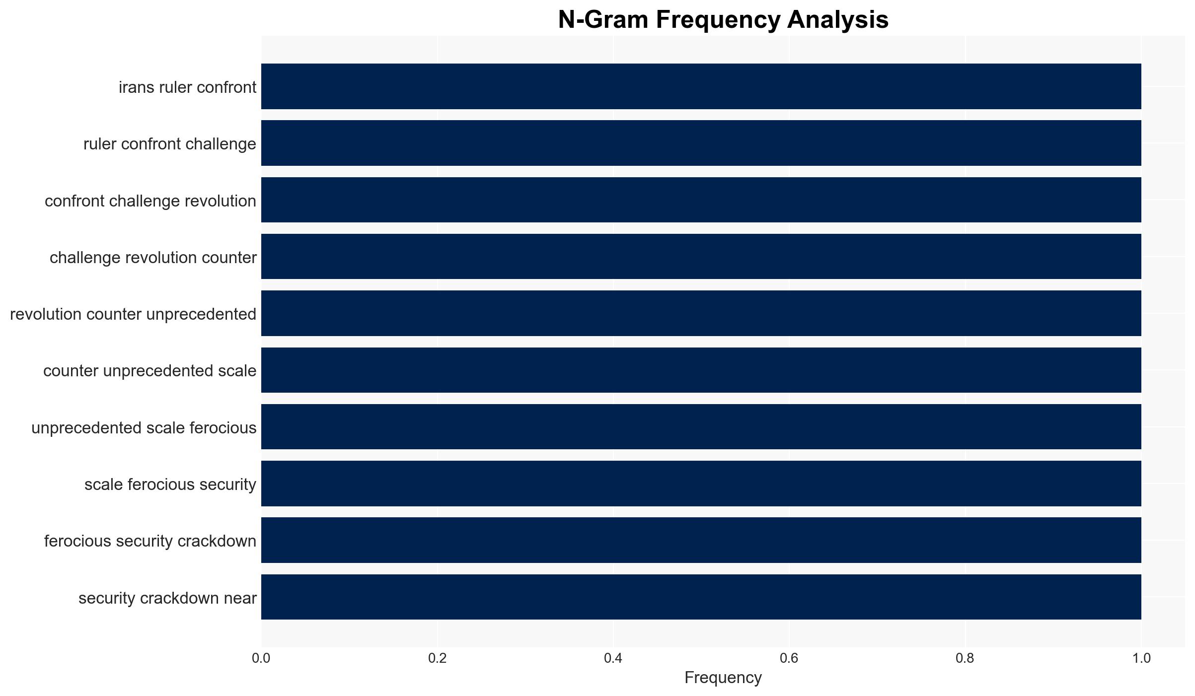 Lyse Doucet Iran's rulers face biggest challenge since 1979 revolution - Image 4