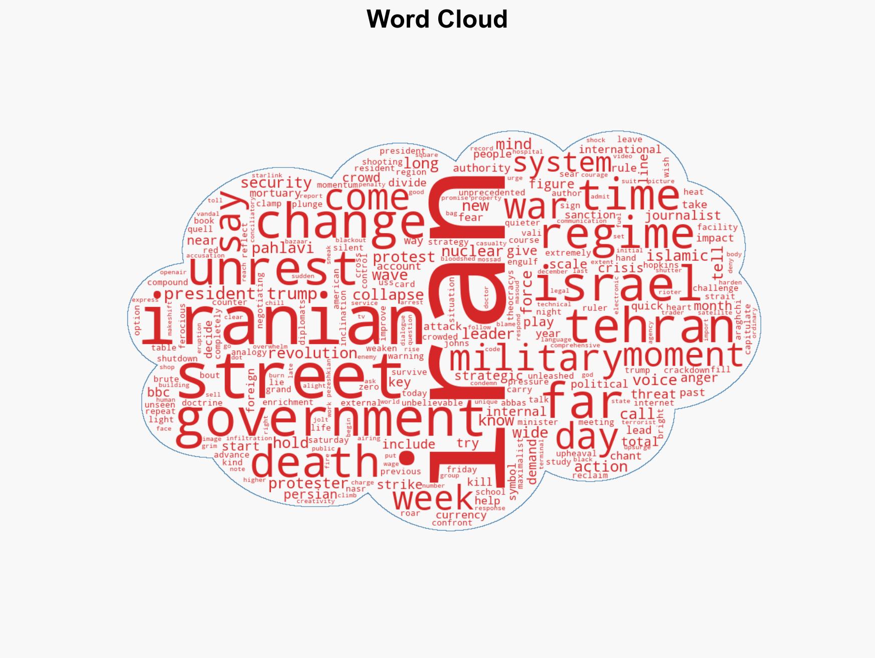 Lyse Doucet Iran's rulers face biggest challenge since 1979 revolution - Image 1