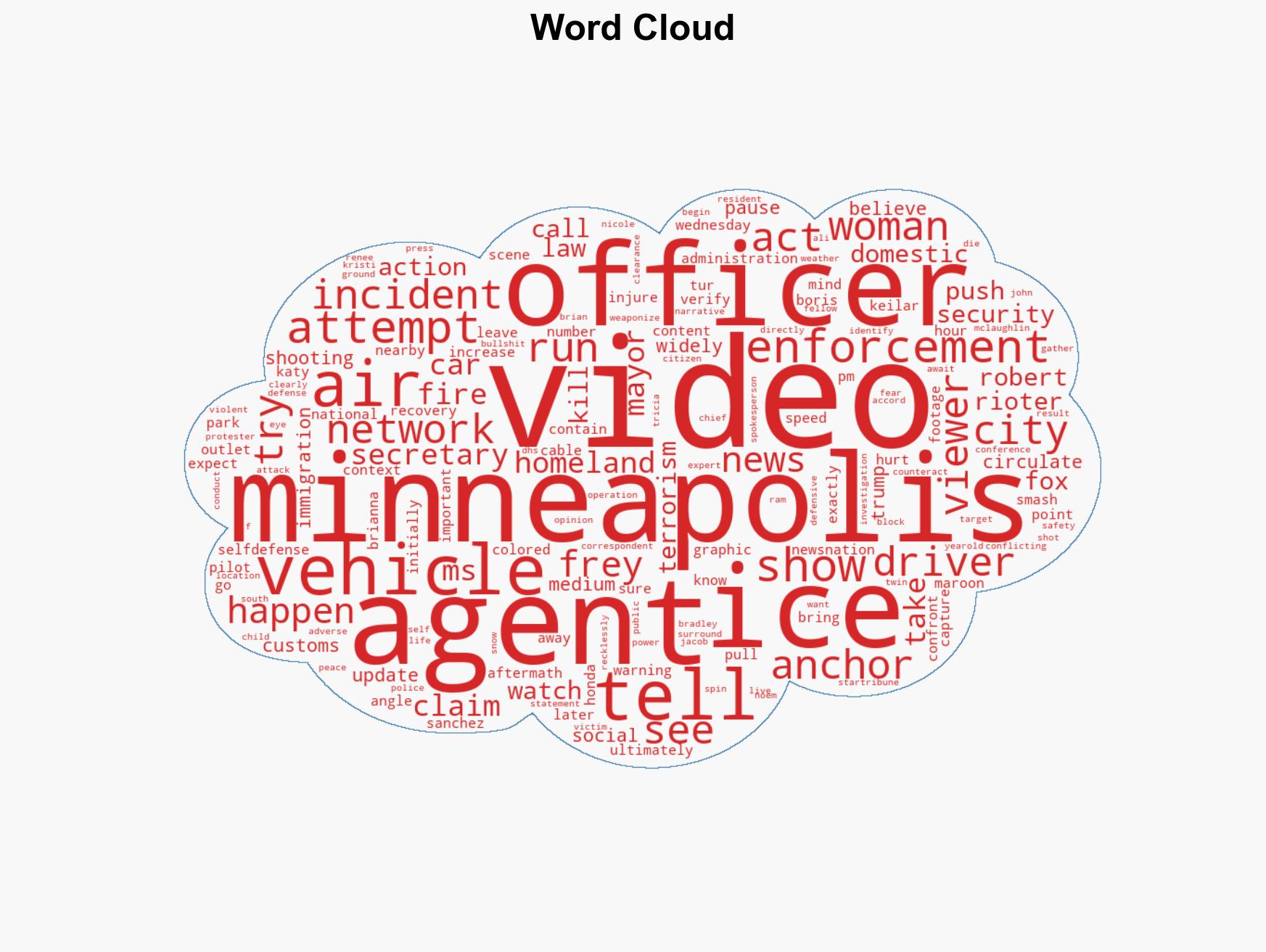 MS NOW And CNN Air Video Of ICE Shooting Of Woman Driver In Minneapolis Mayor Calls Trump Administration Account Bulls - Image 1