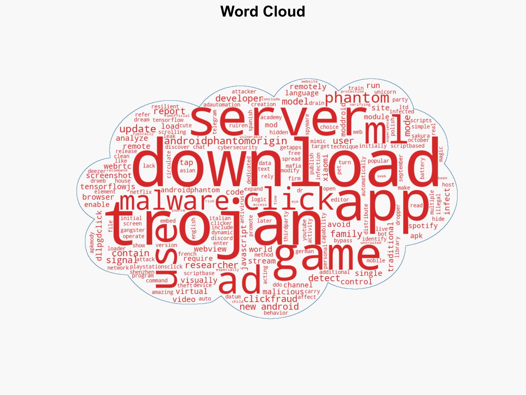 Machine learningpowered Android Trojans bypass script-based Ad Click detection - Image 1