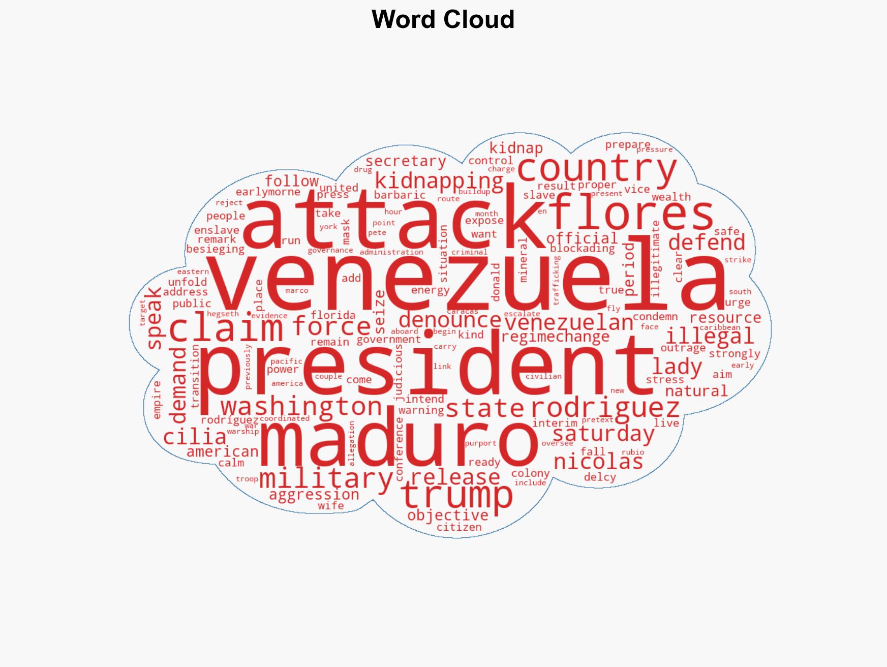 'Maduro Venezuela's only president no empire will rule us' Caracas vows resistance after US kidnapping - Image 1