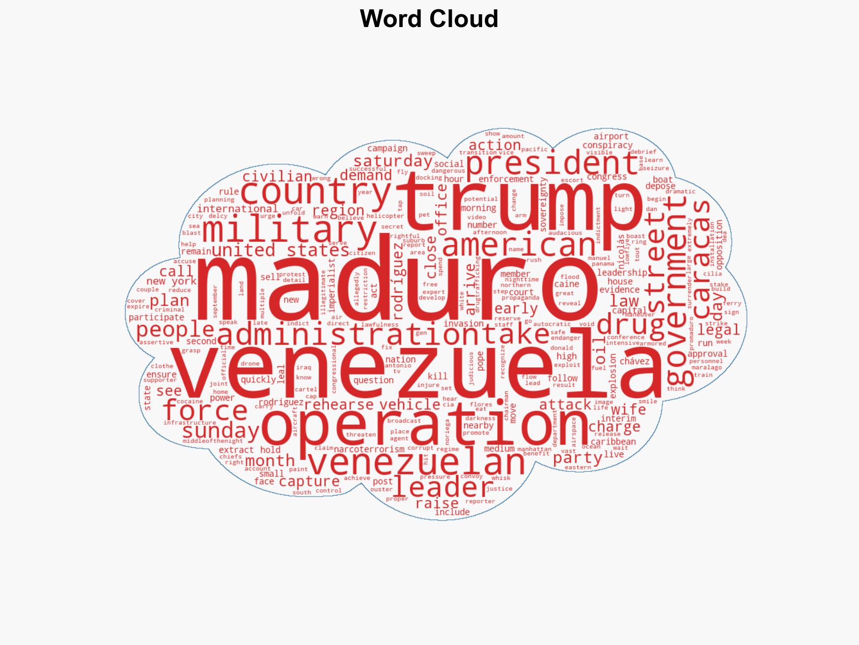 Maduro arrives in US Trump says operation will let US run Venezuela - Image 1