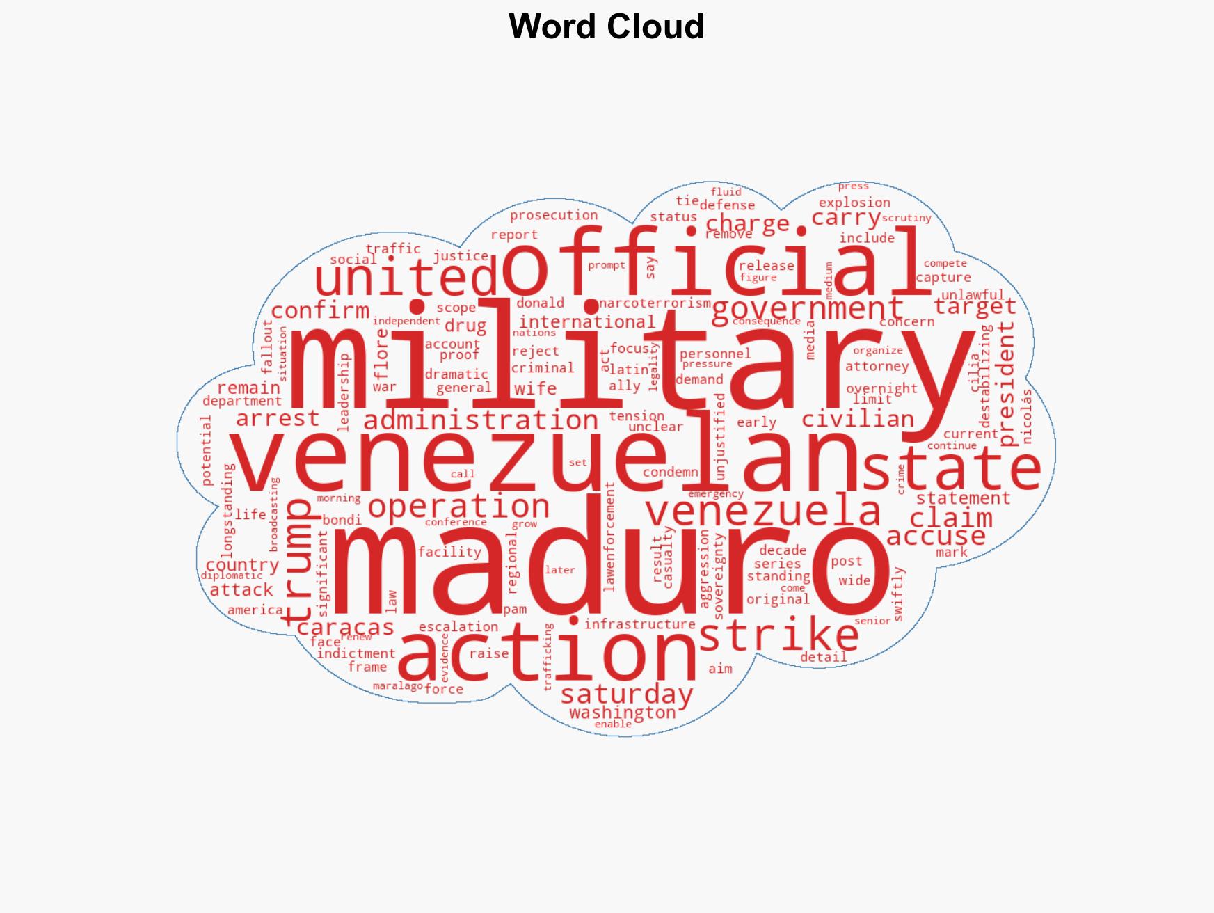 Maduro captured during overnight US strikes on Venezuelas capital - Image 1