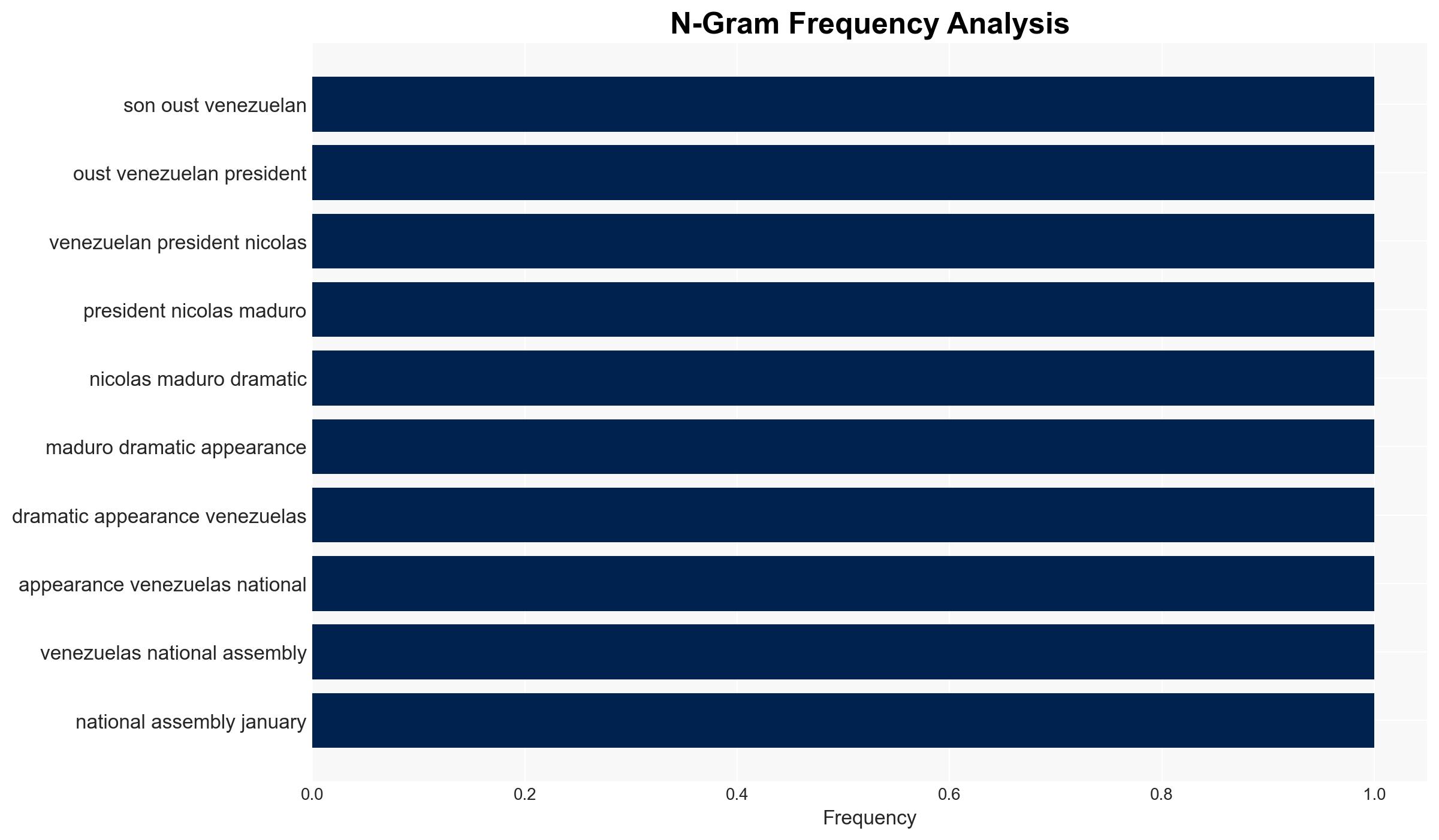 Maduro's Son Warns 'No Country Is Safe' After Parents' 'Kidnapping' by US Forces - Image 4