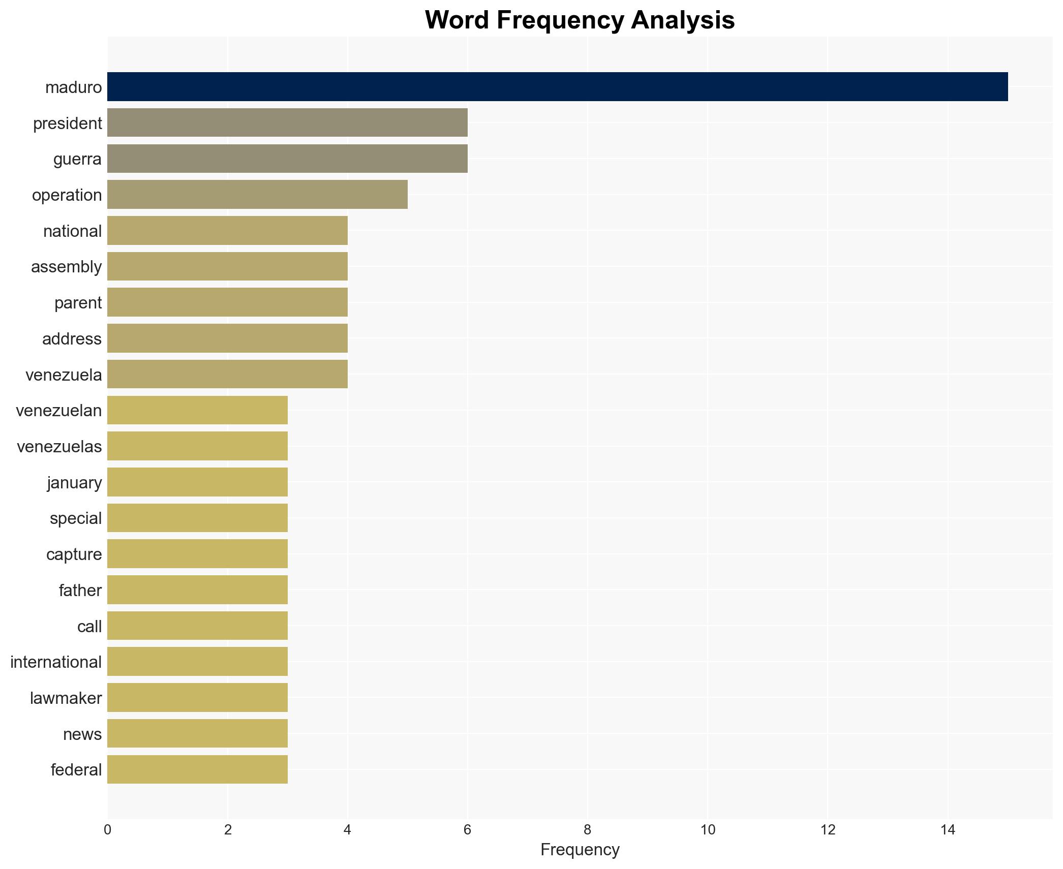 Maduro's Son Warns 'No Country Is Safe' After Parents' 'Kidnapping' by US Forces - Image 3