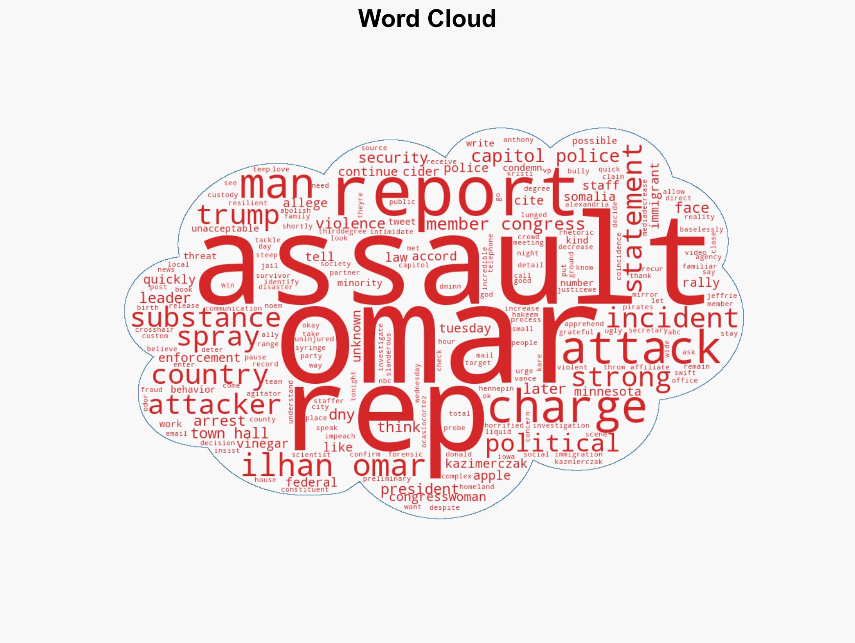 Man Lunges At Ilhan Omar And Sprays Her With Unknown SubstanceTrump Reacts - Image 1