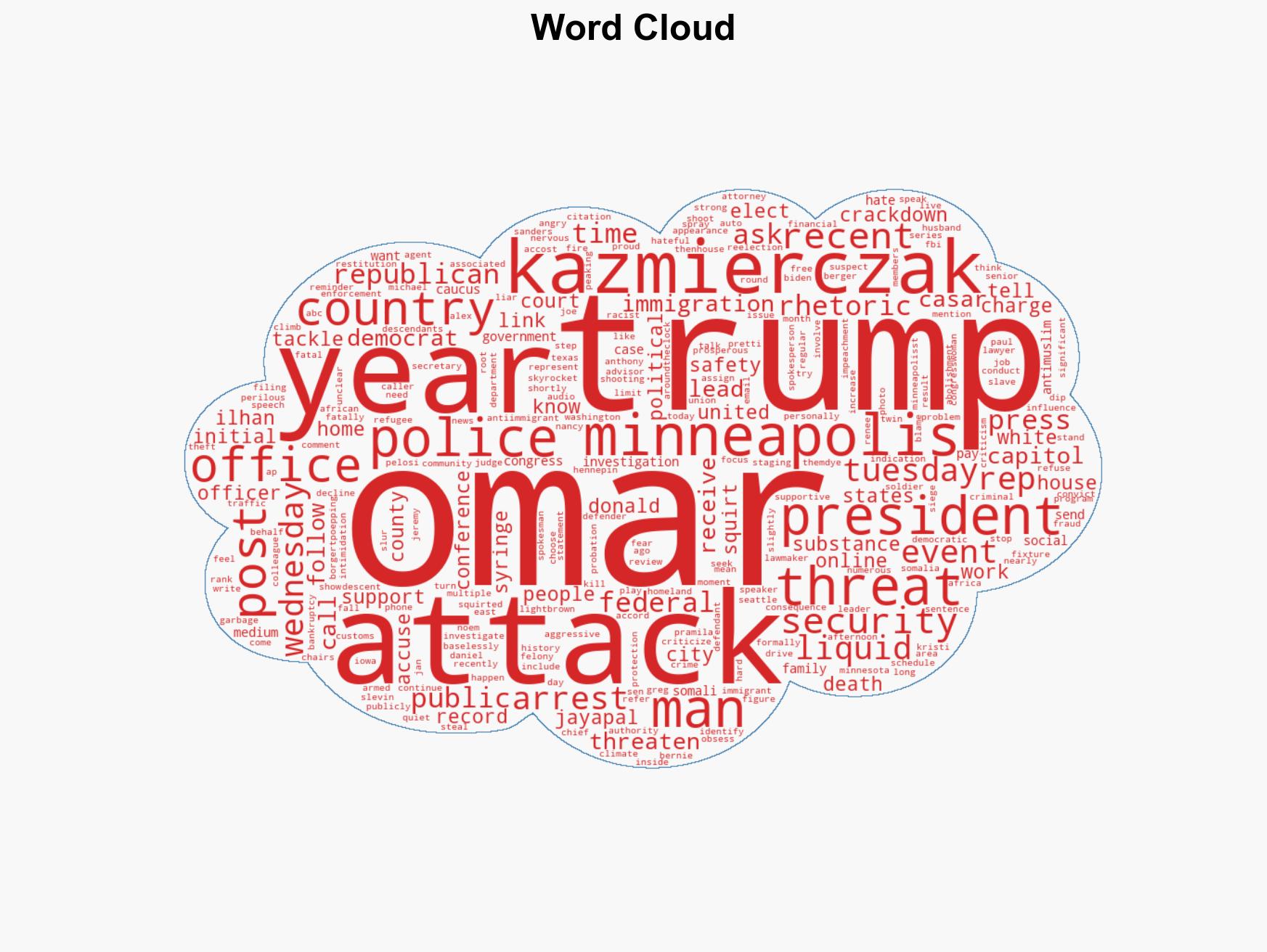 Man arrested in the attack on Ilhan Omar has a criminal history and made pro-Trump posts - Image 1