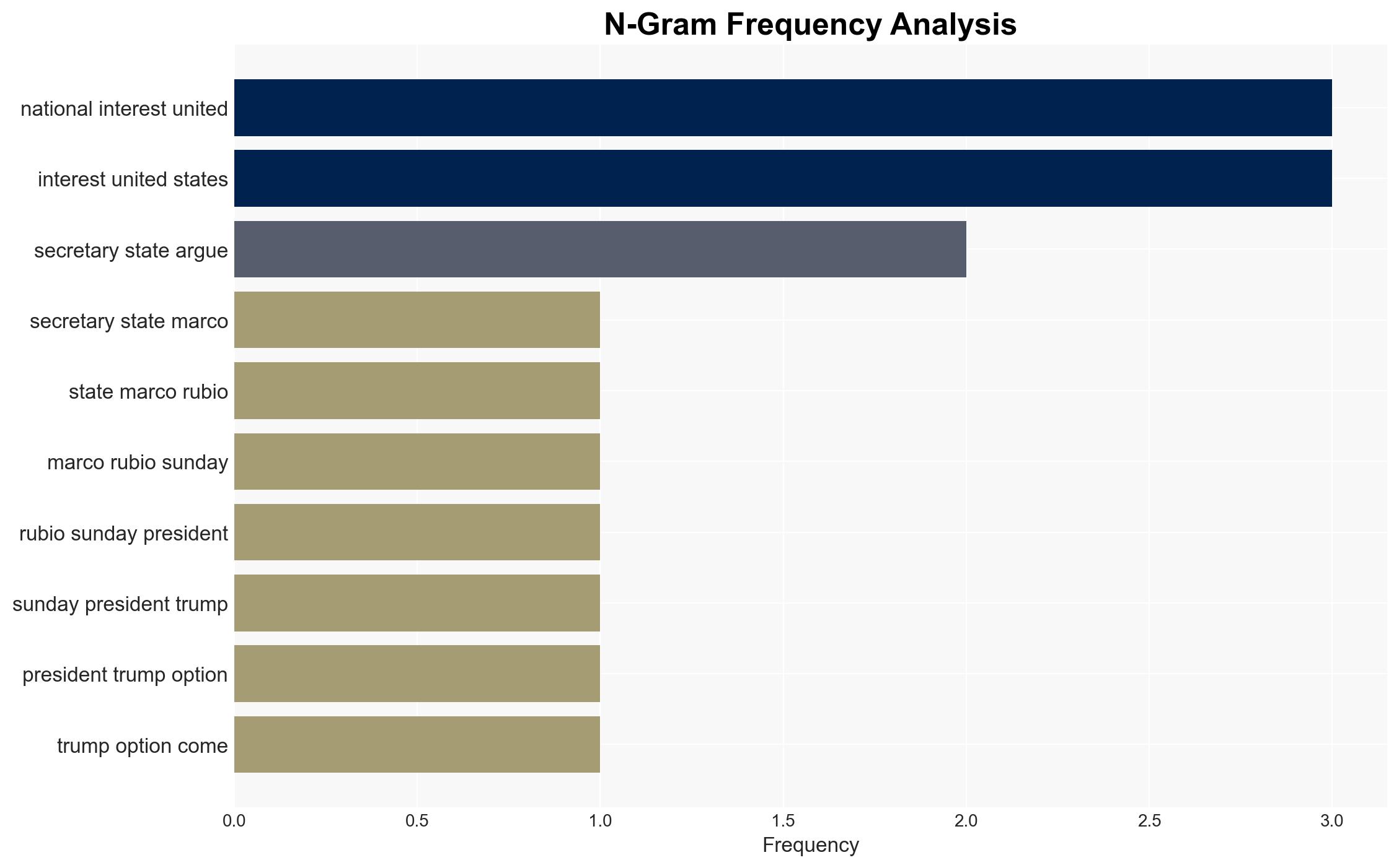 Marco Rubio says the president always retains optionality to occupy Venezuela - Image 4