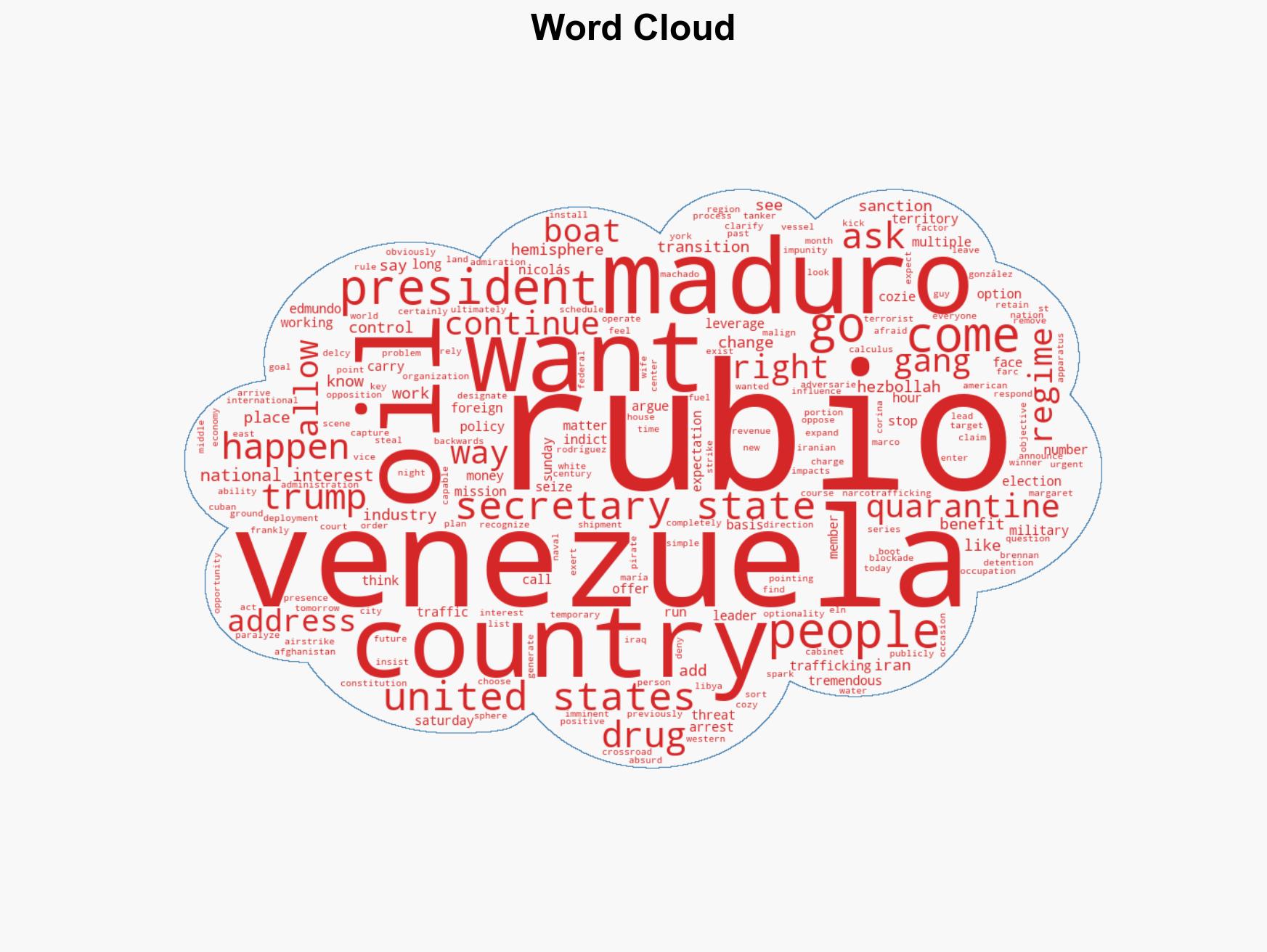 Marco Rubio says the president always retains optionality to occupy Venezuela - Image 1