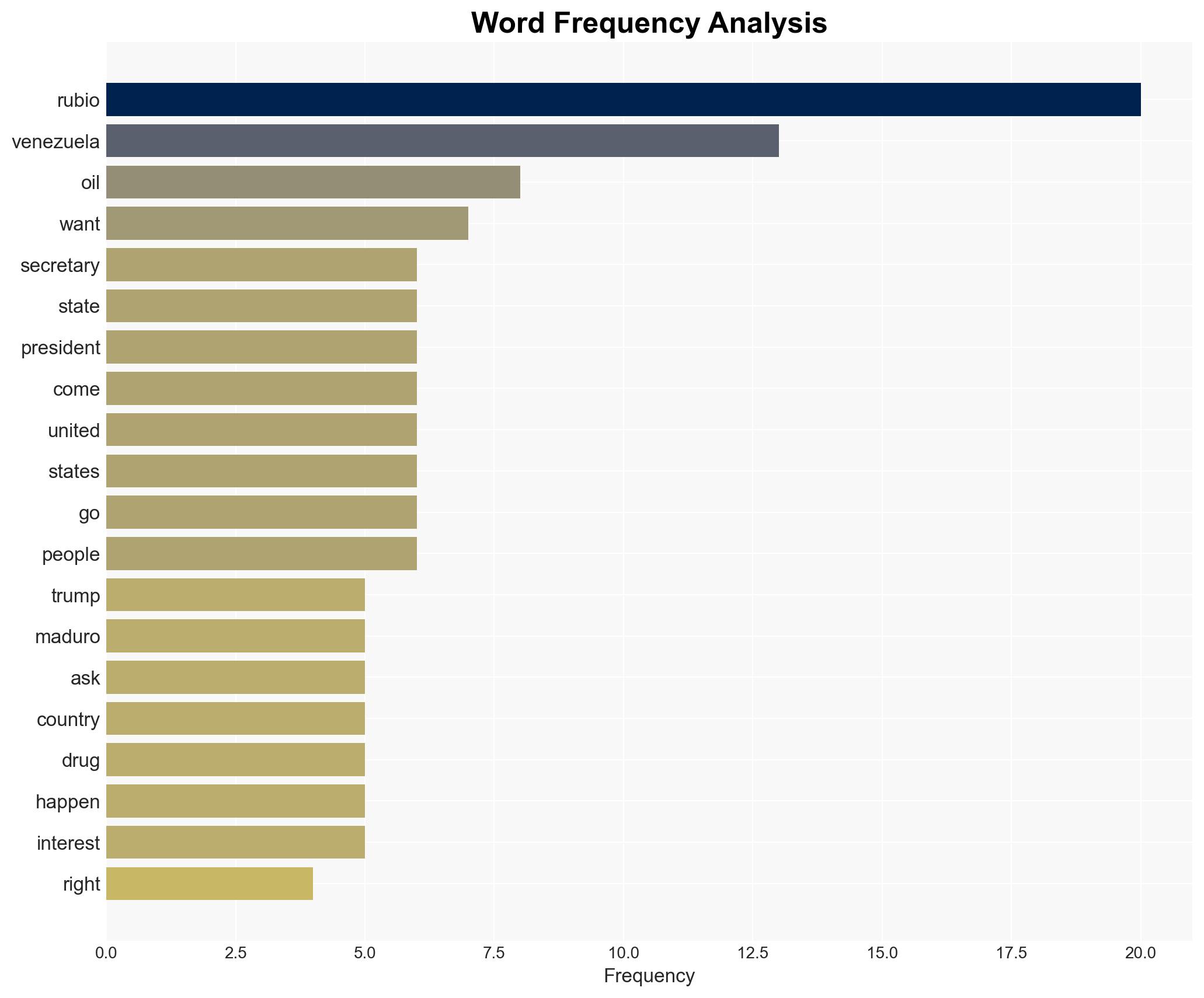 Marco Rubio says the president always retains optionality to occupy Venezuela - Image 3