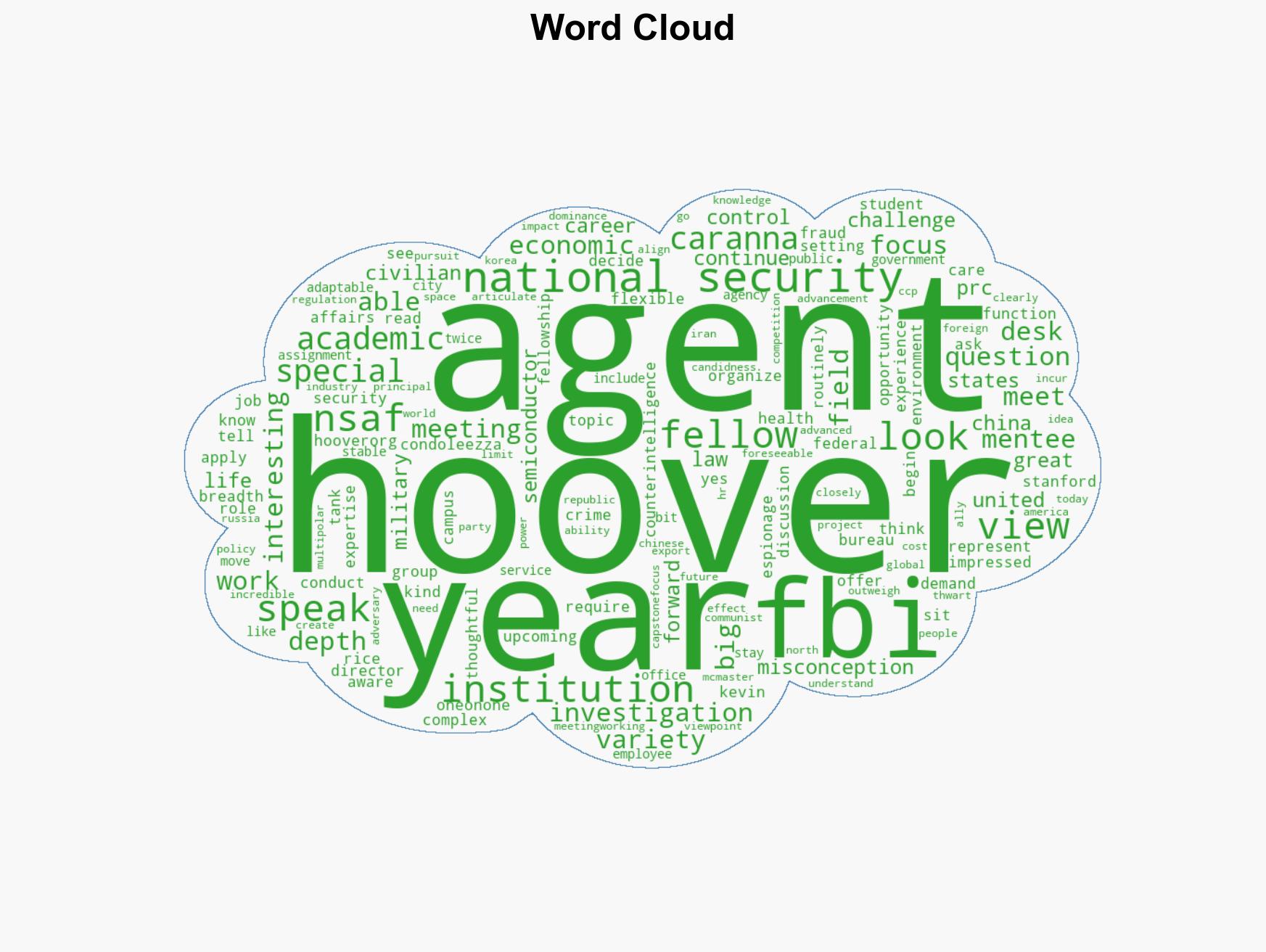 Meet Hoover National Security Affairs Fellow Kevin Caranna - Image 1