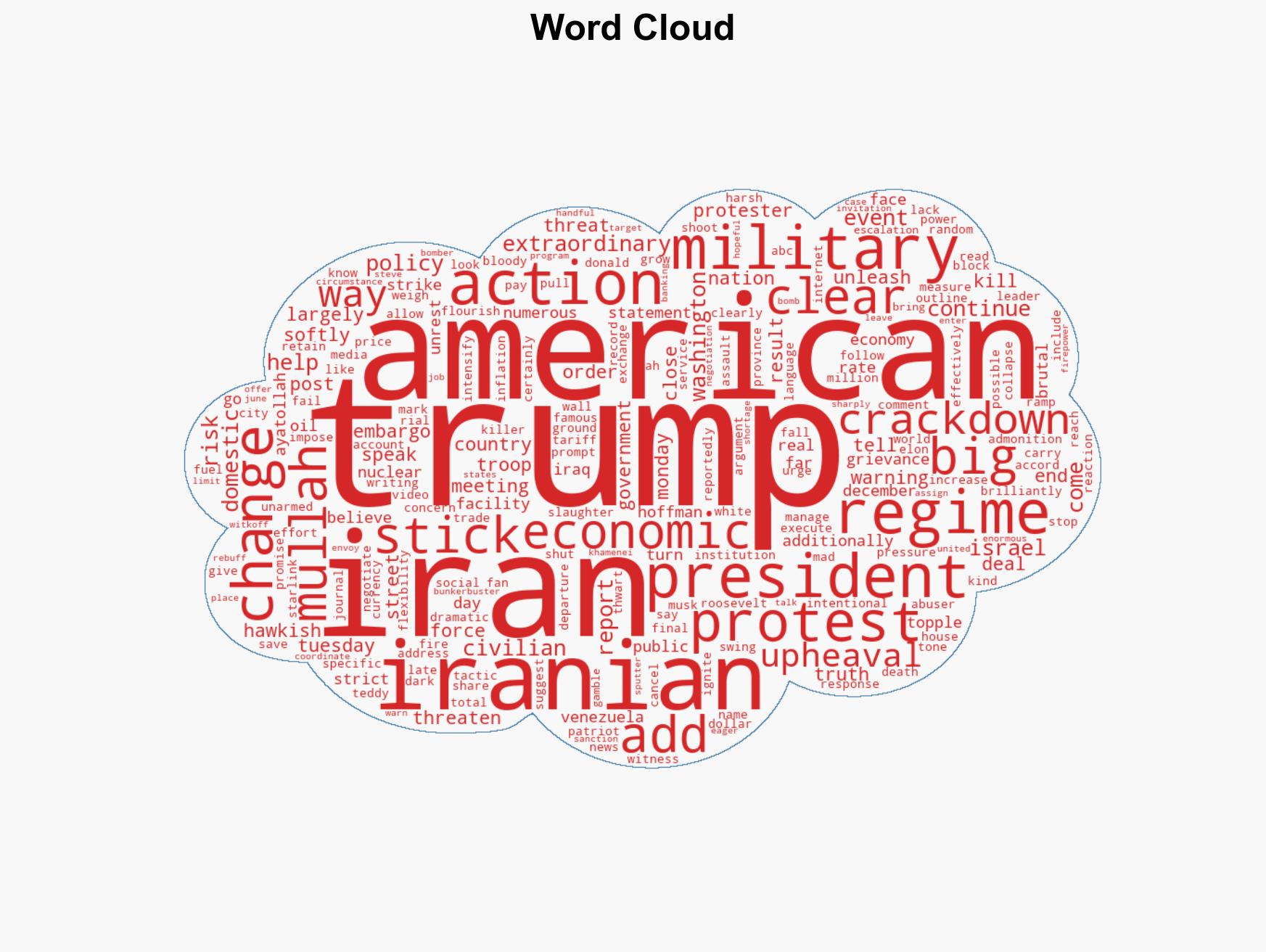Michael Goodwin Using the military for regime change in Iran would be a gamble dont turn it into another Iraq - Image 1