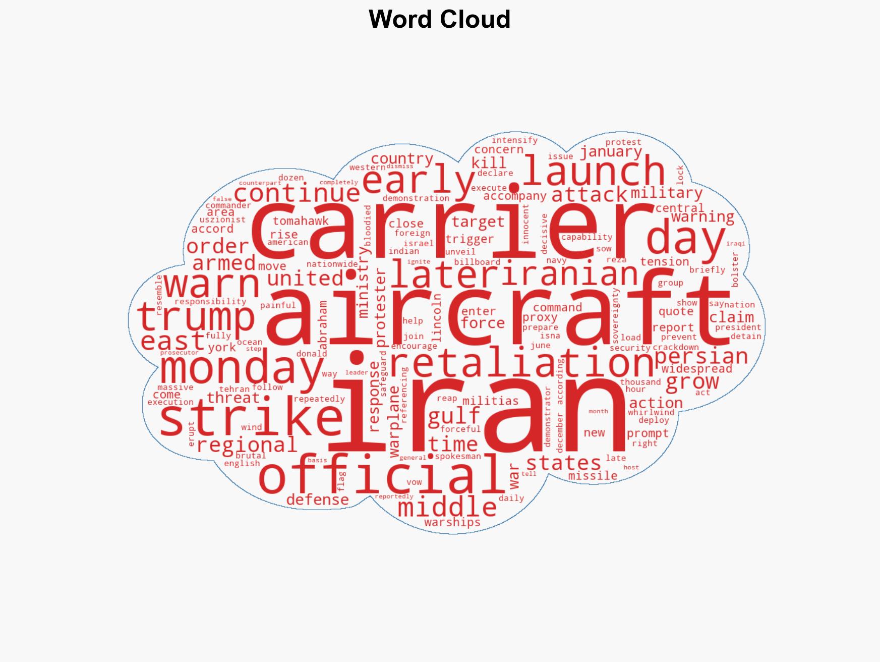 Middle East officials concerned Trump may strike Iran in coming days - Image 1