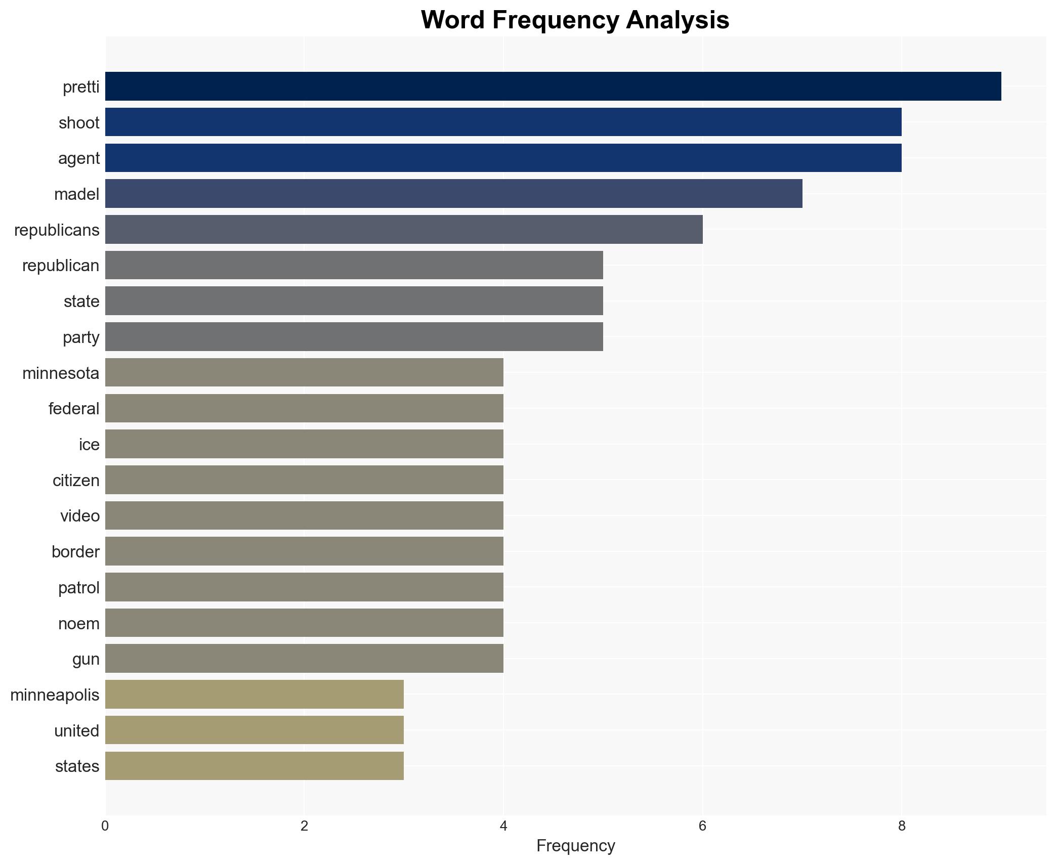 Minnesota candidate bows out over Republican response to Pretti shooting - Image 3