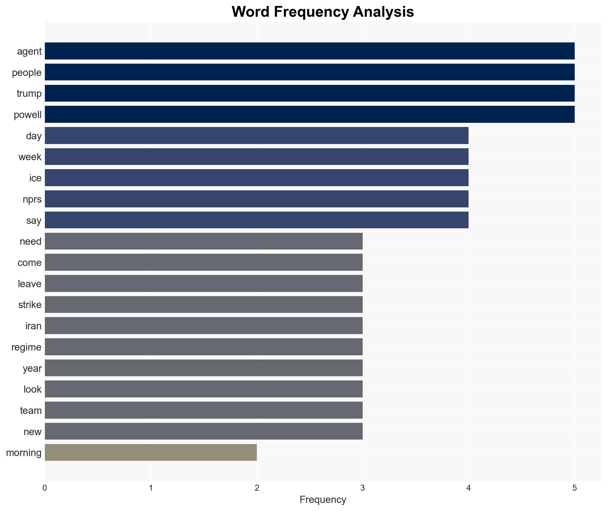 More federal agents head to Minnesota And US Figure Skating announces Olympic team - Image 3