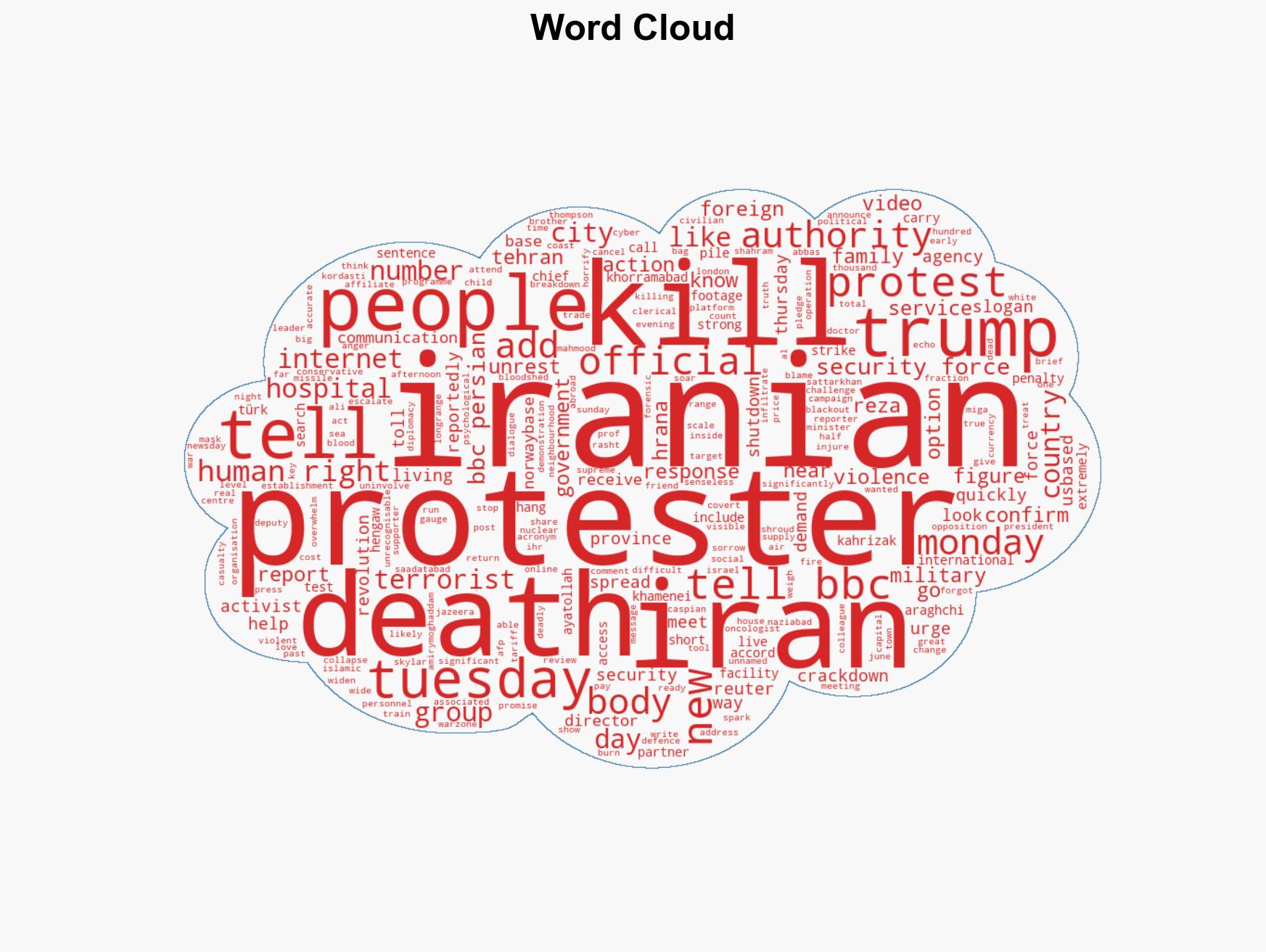 More than 2000 people reported killed at Iran protests as Trump says help 'on its way' - Image 1