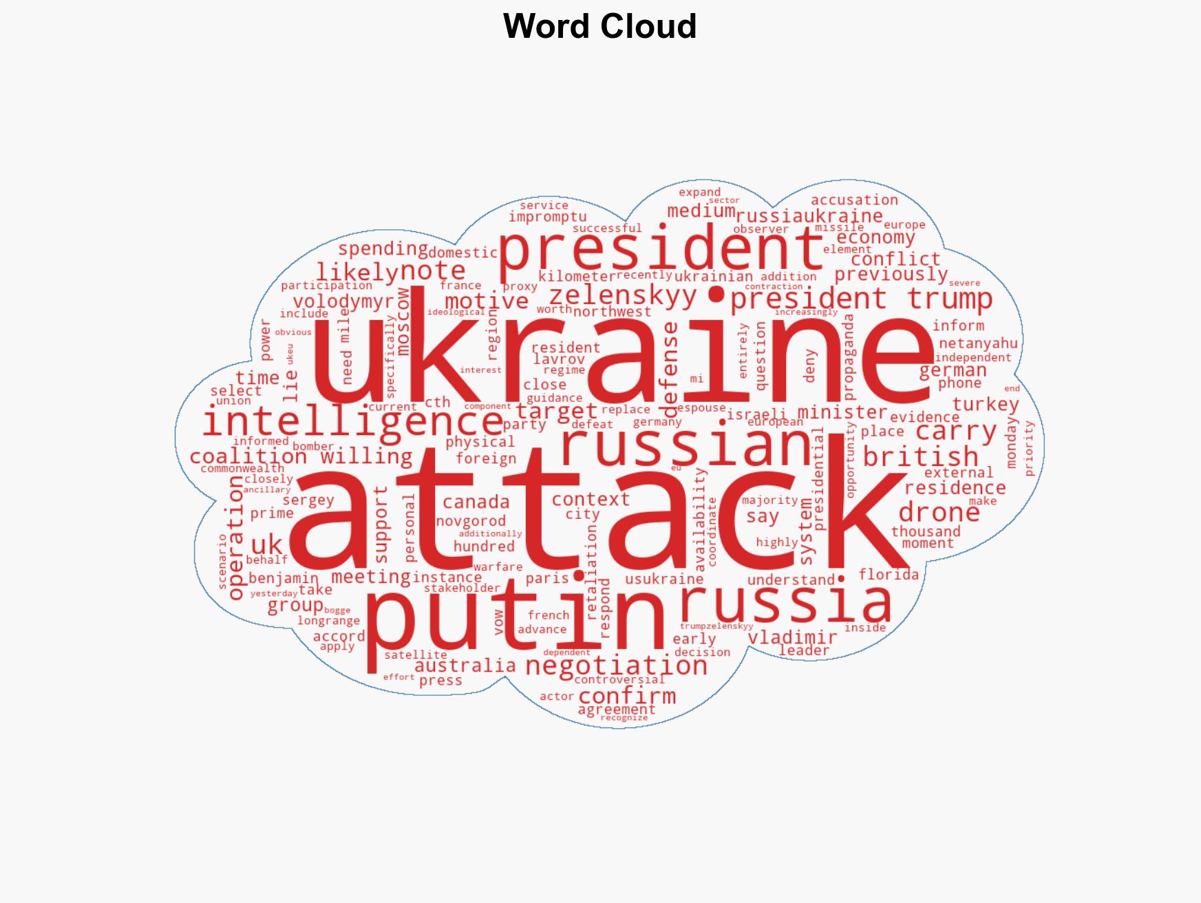 More than 600000 Russians plunged into darkness as Ukrainian drones strike Moscow - Image 1