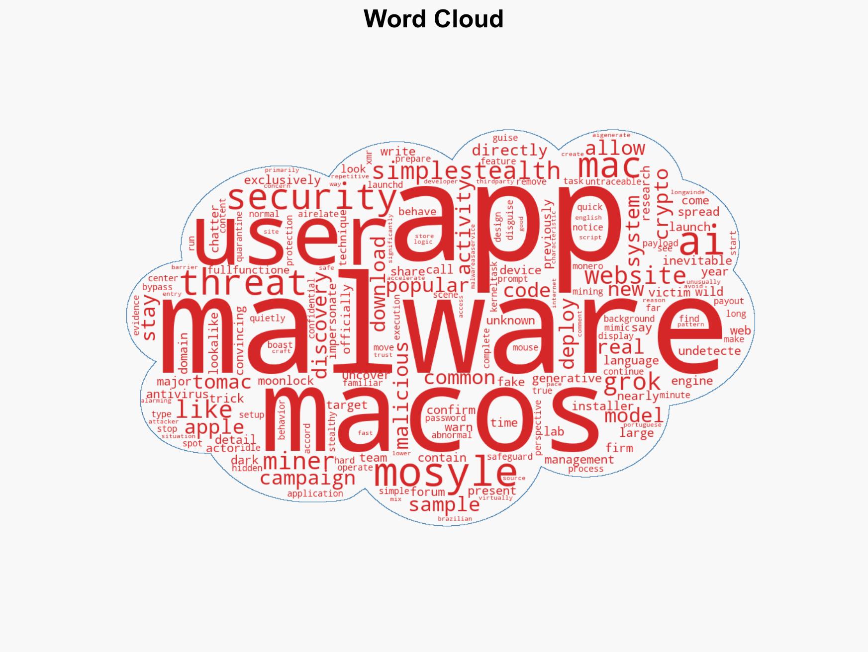 Mosyle identifies one of the first known AI-assisted Mac malware threats - Image 1
