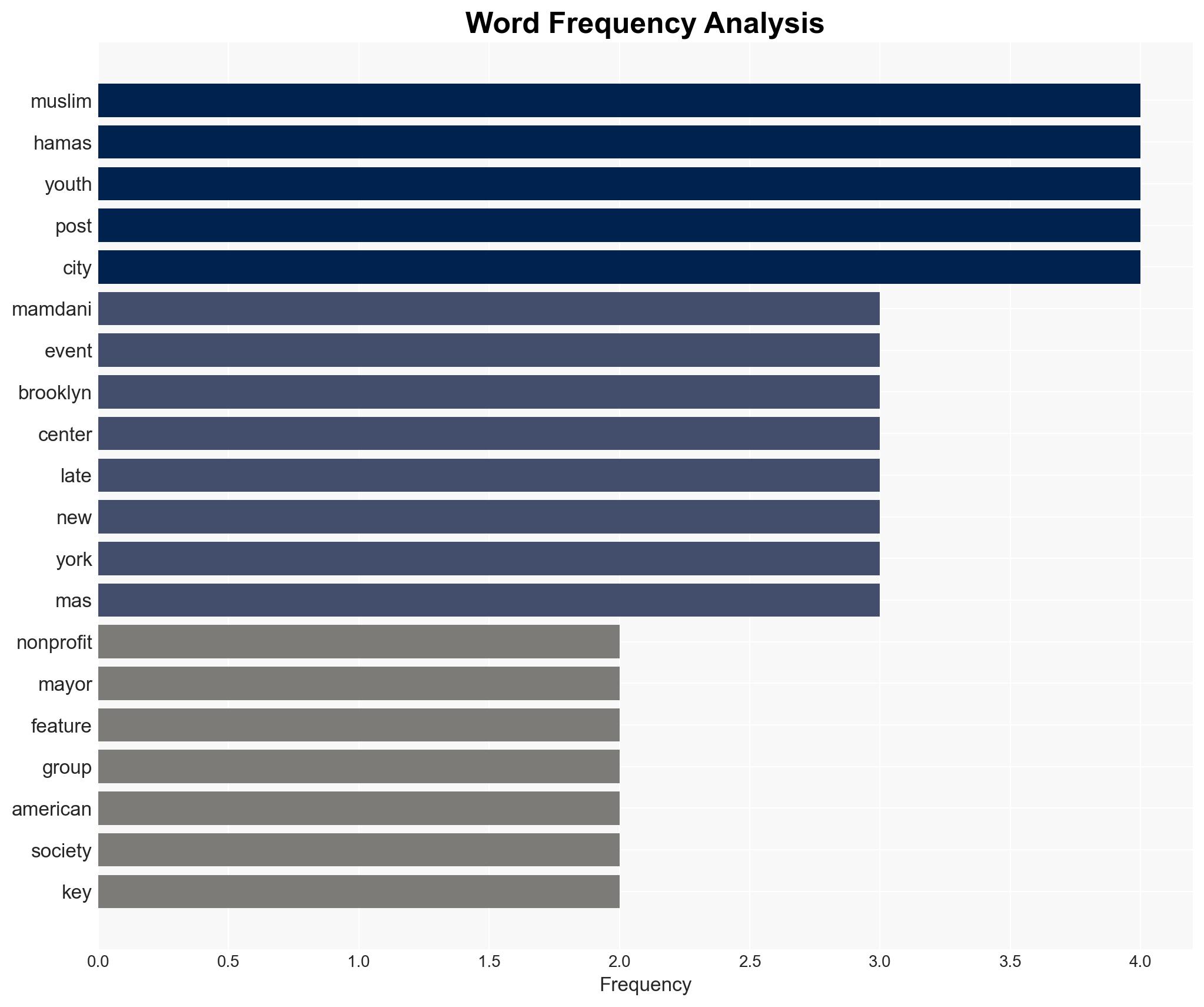 Muslim nonprofit fundraiser that raked in 265K from taxpayers features trinkets promoting Hamas other terror groups - Image 3
